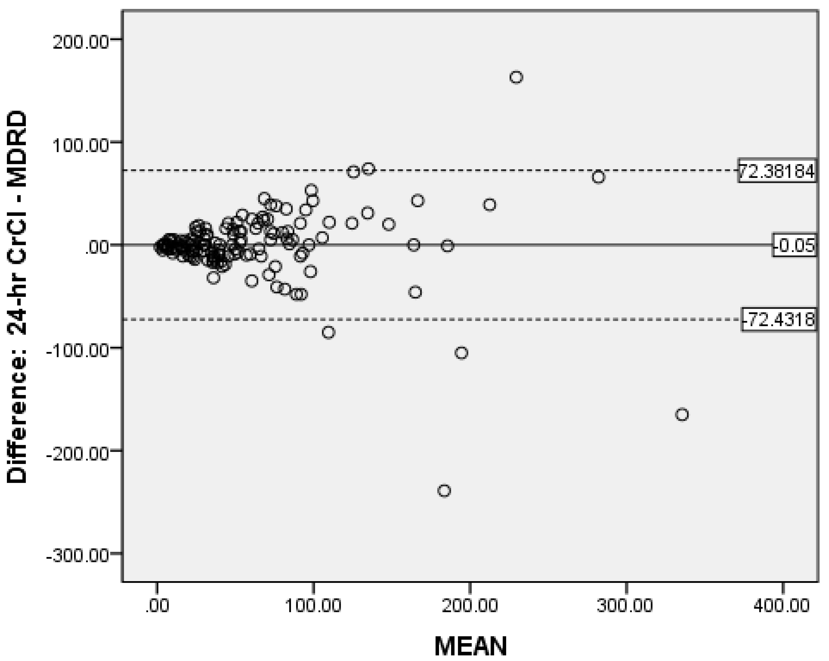 Medicines 08 00048 g003