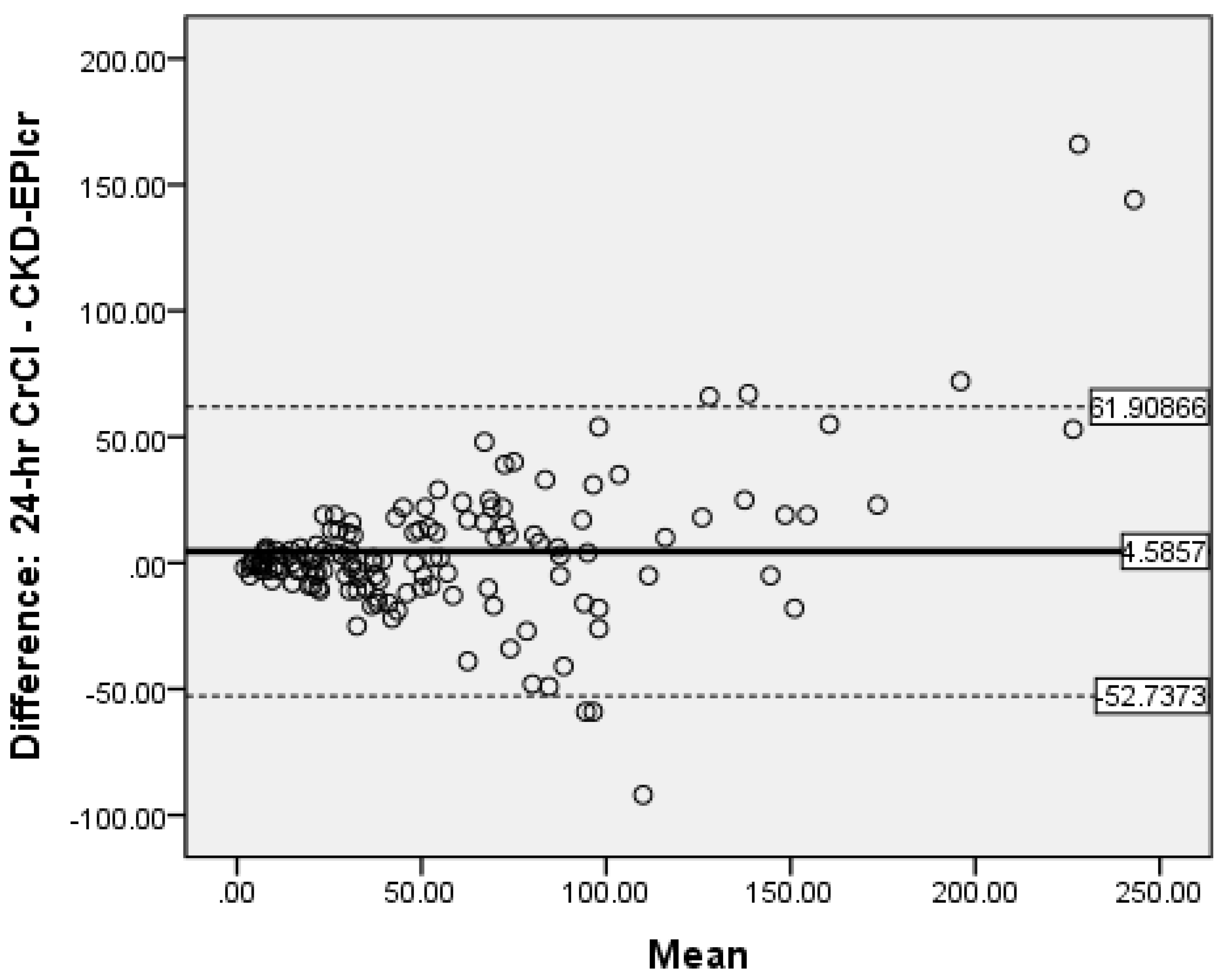 Medicines 08 00048 g004