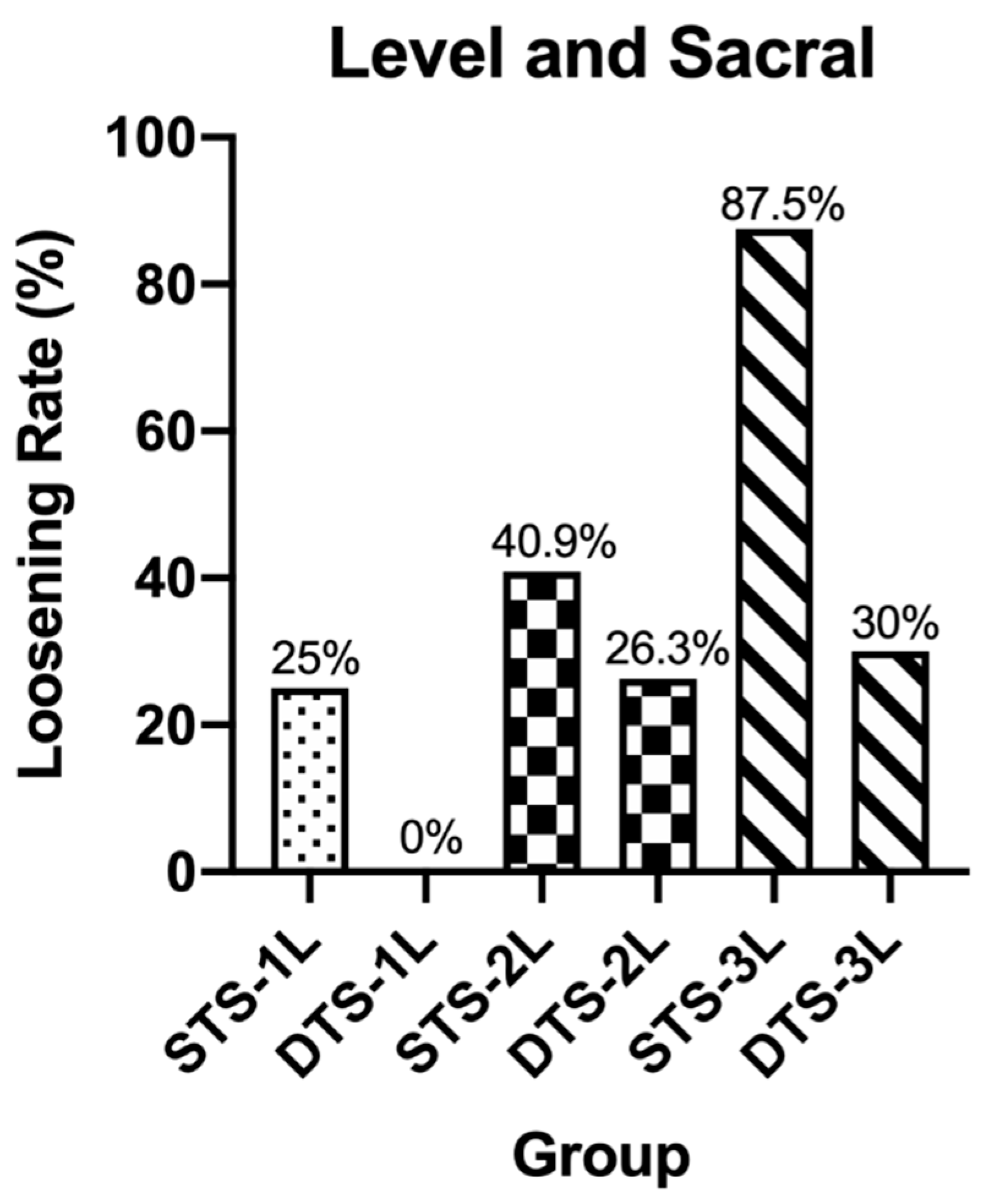 Medicines 08 00050 g005 550