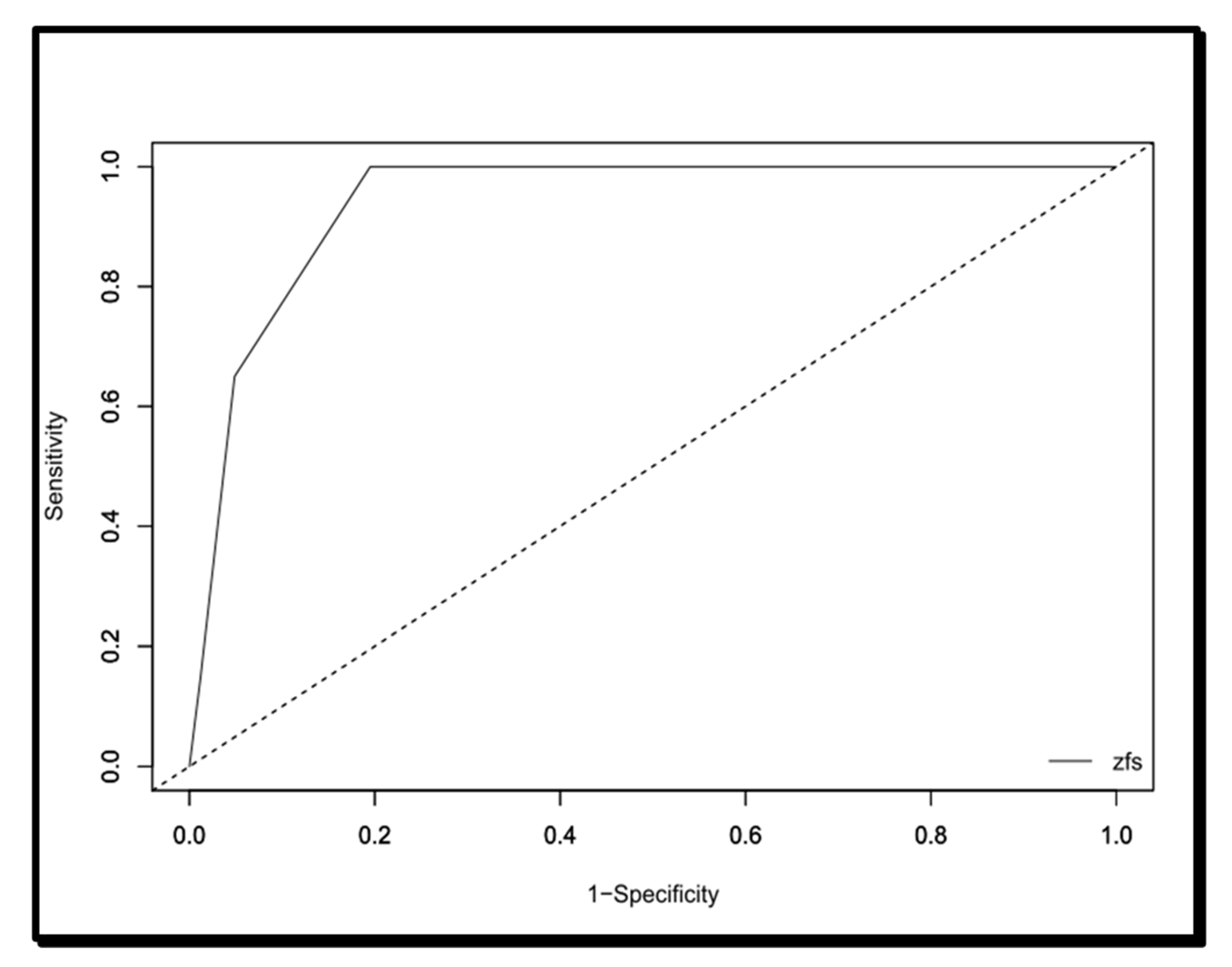 Medicines 08 00052 g001 550