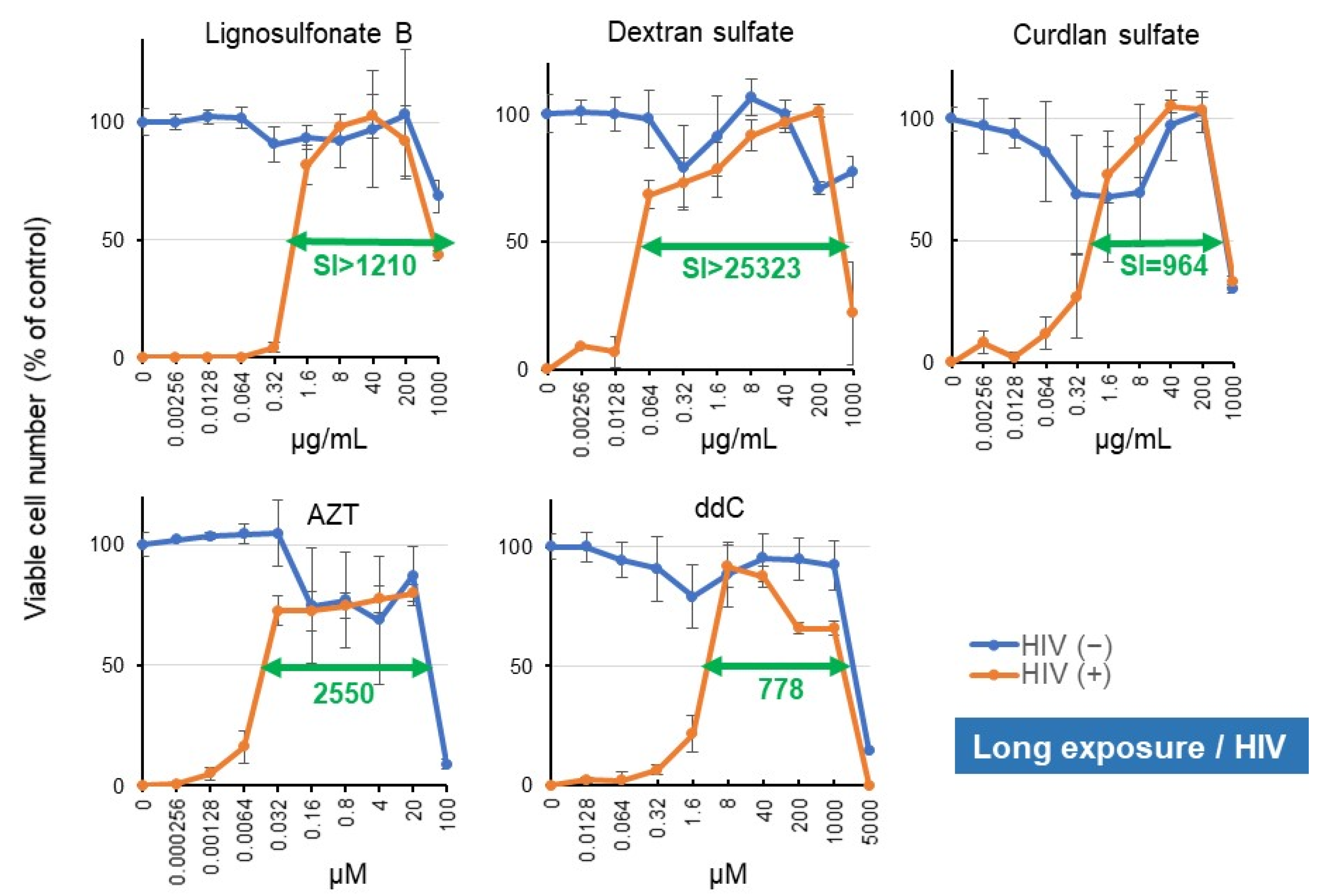 Medicines 08 00056 g005 550