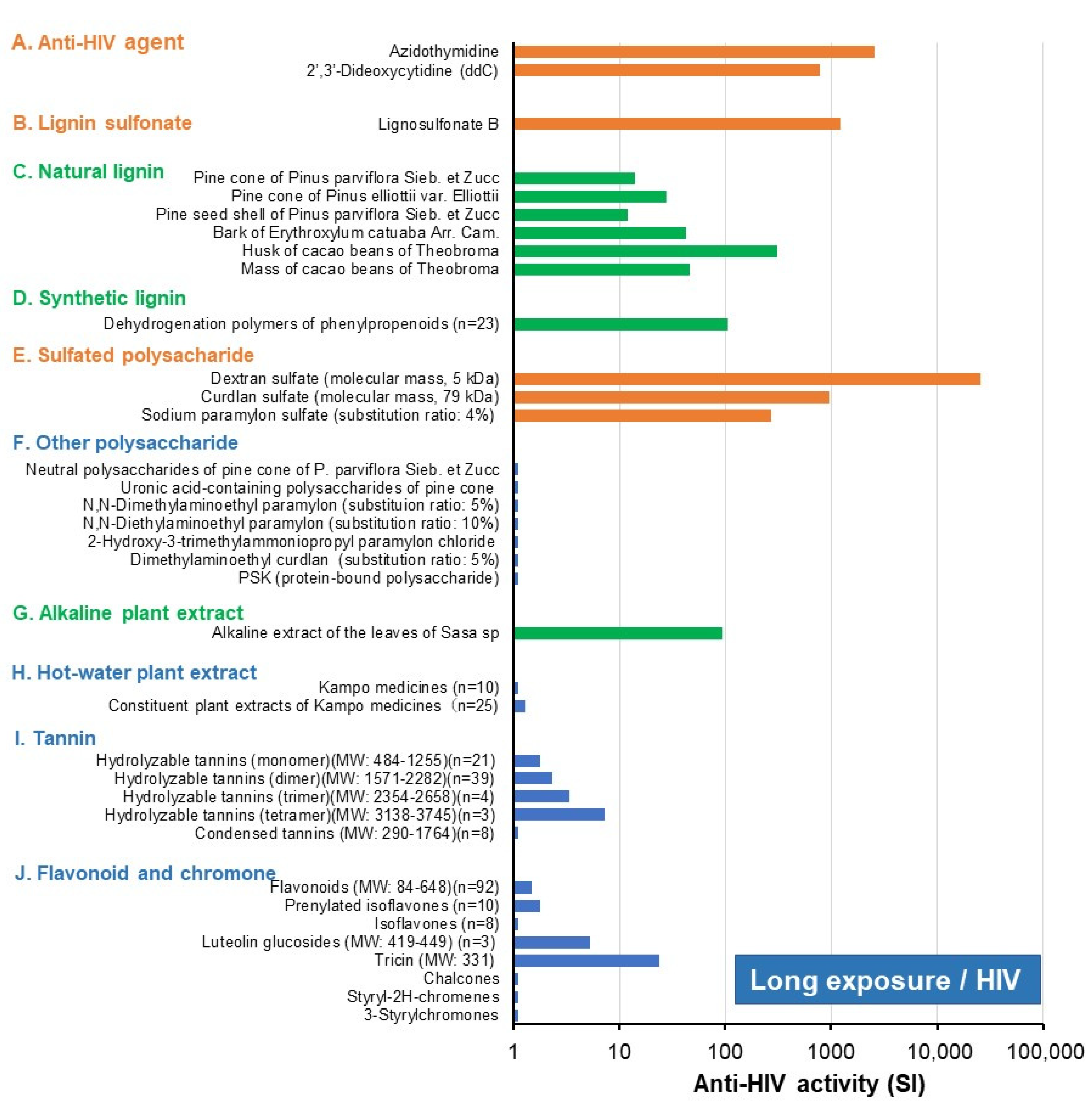 Medicines 08 00056 g006 550