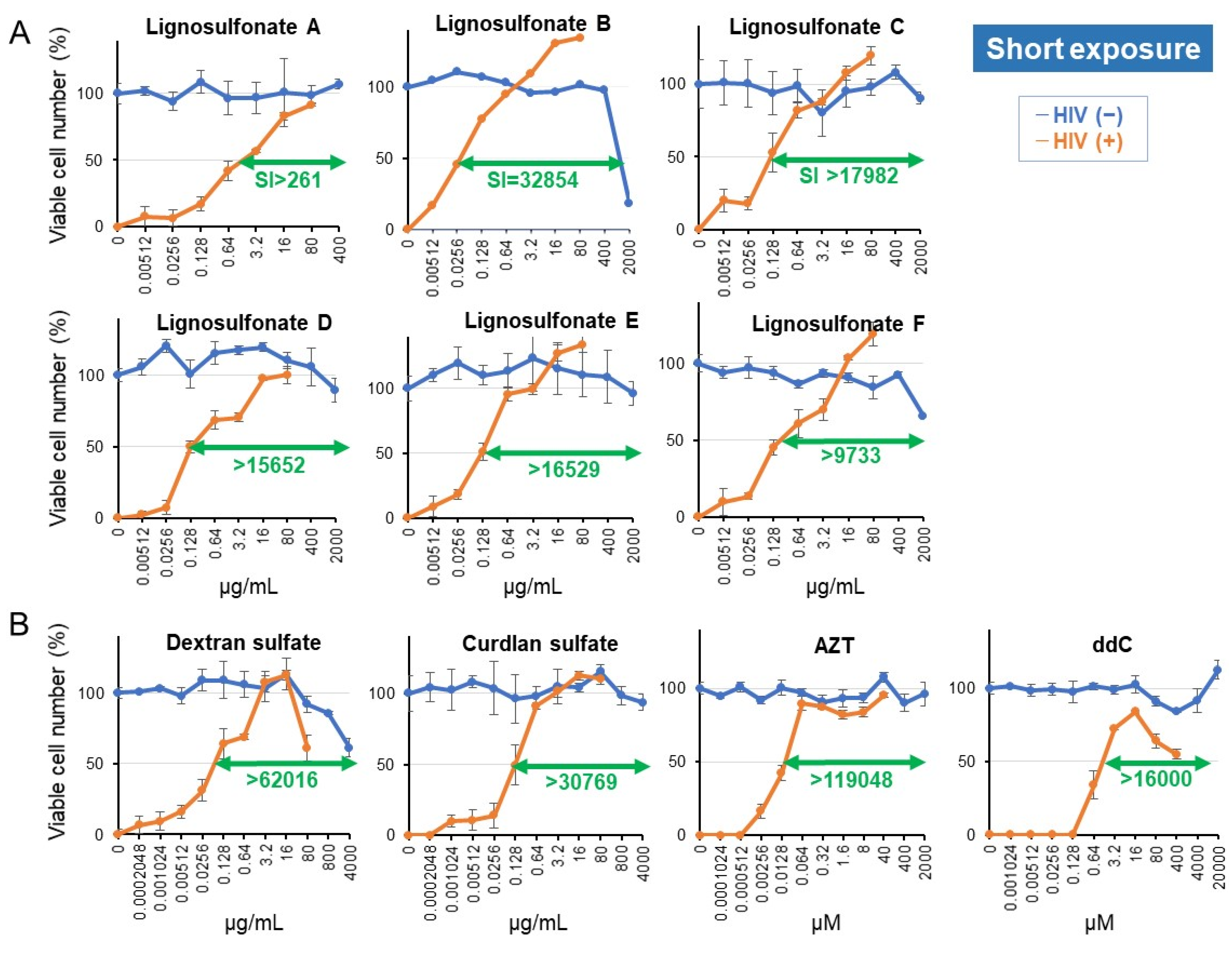 Medicines 08 00056 g007 550