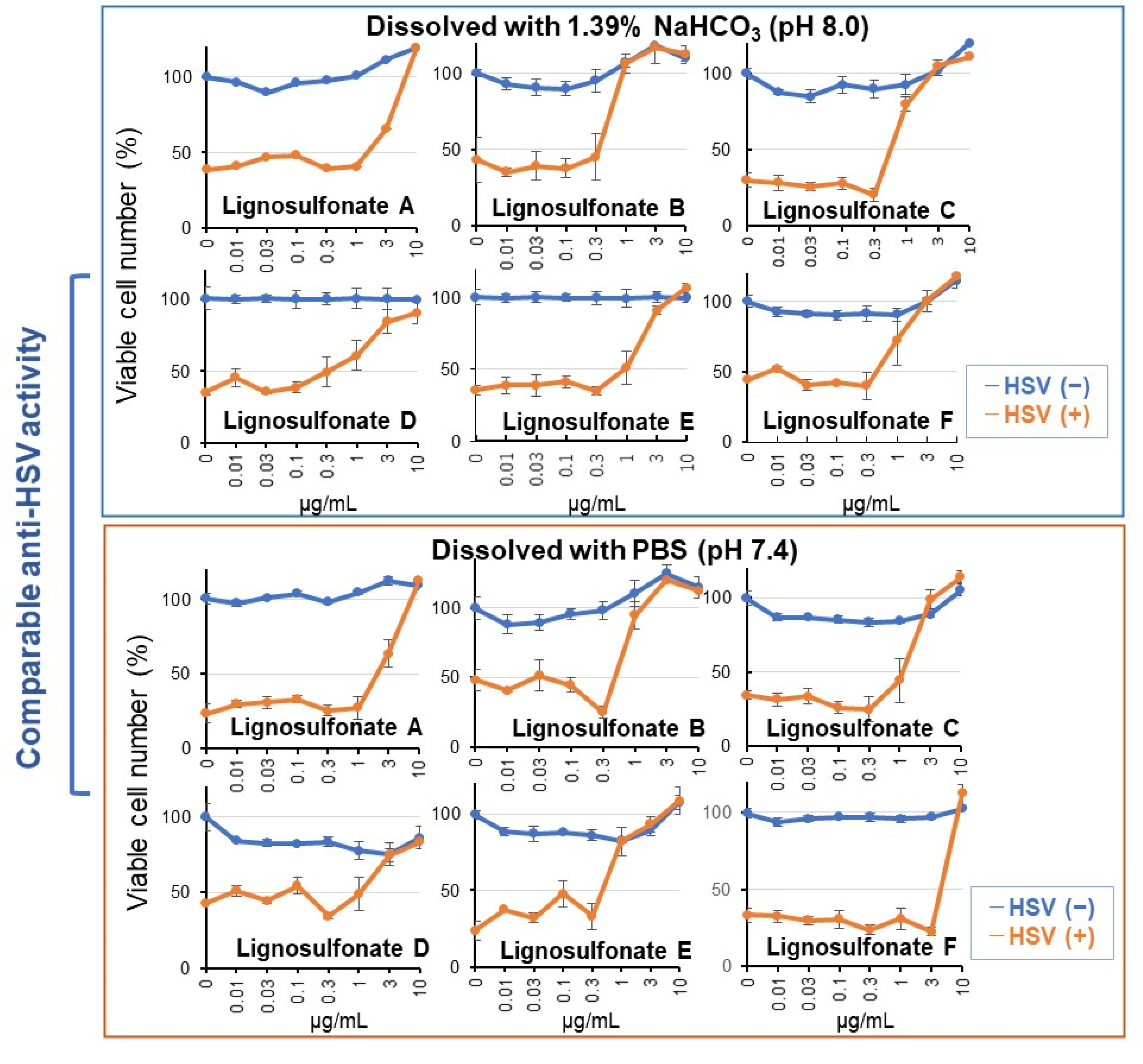 Medicines 08 00056 g008 550