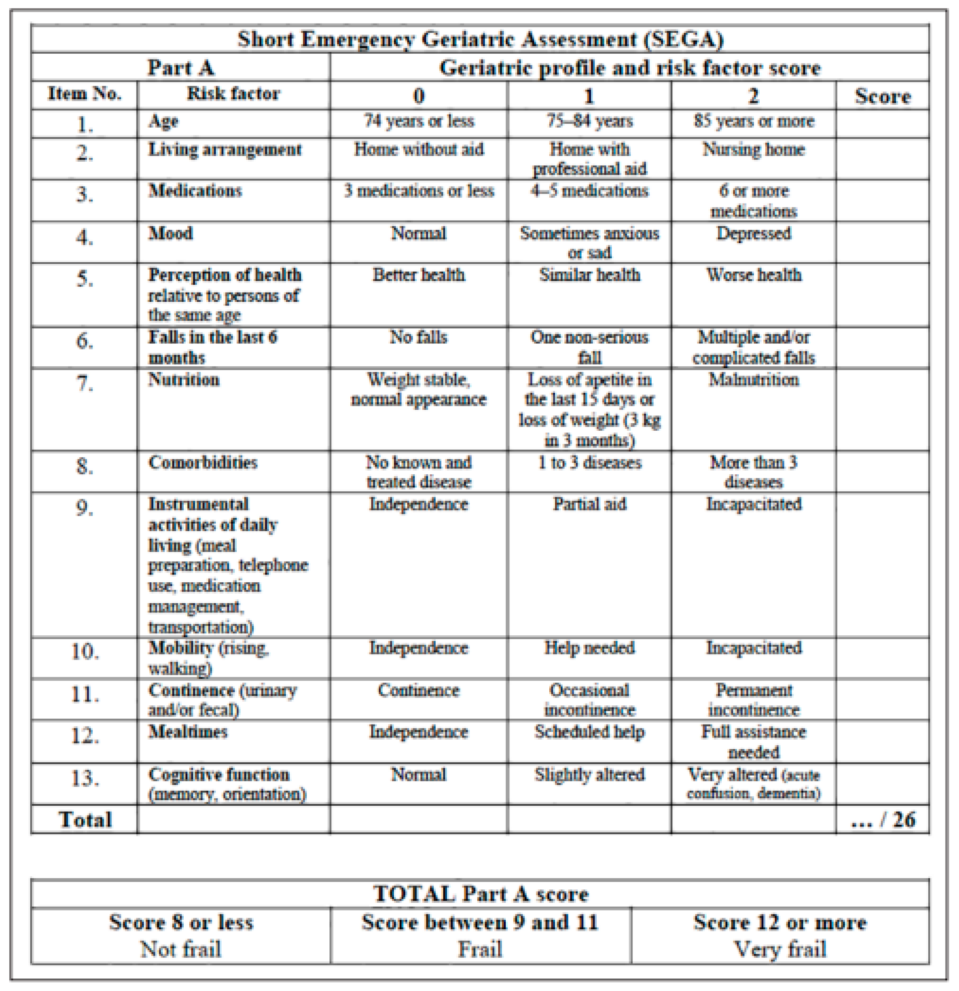 Medicines 08 00063 g001 550