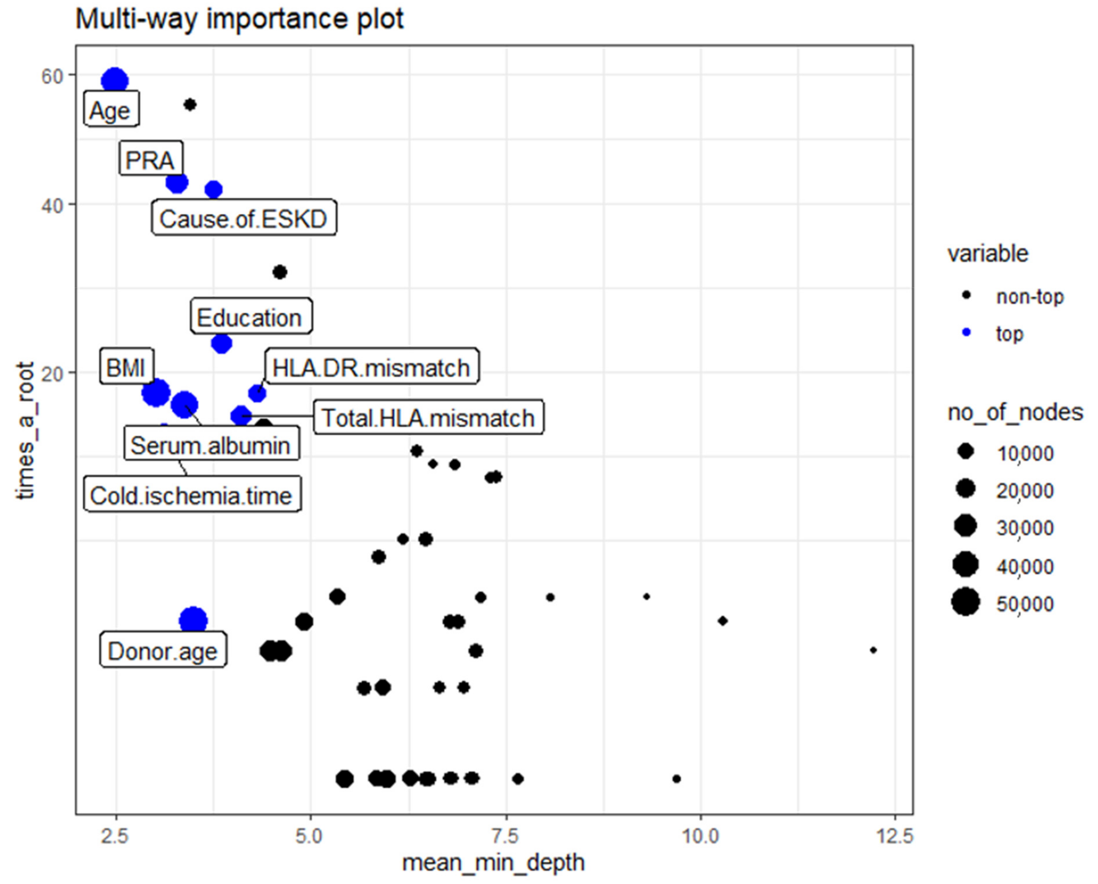 Medicines 08 00066 g003 550