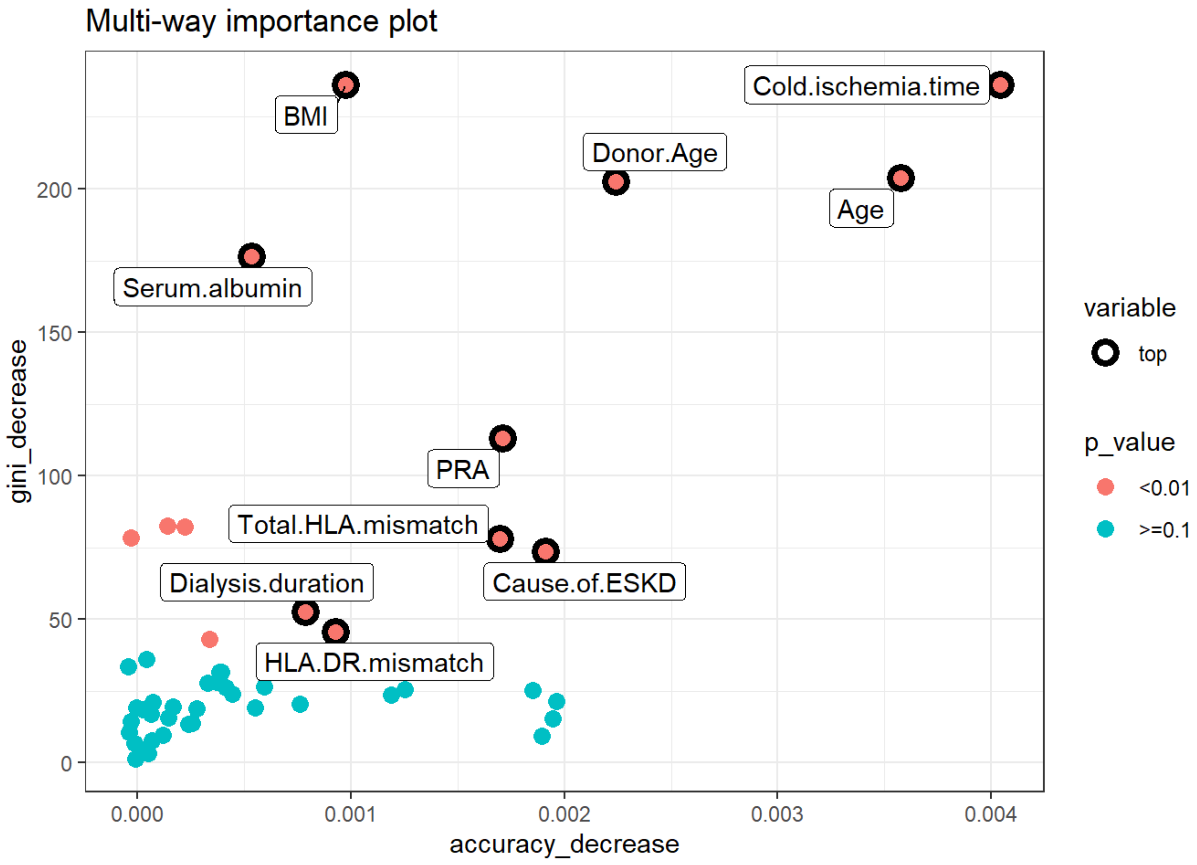 Medicines 08 00066 g004 550