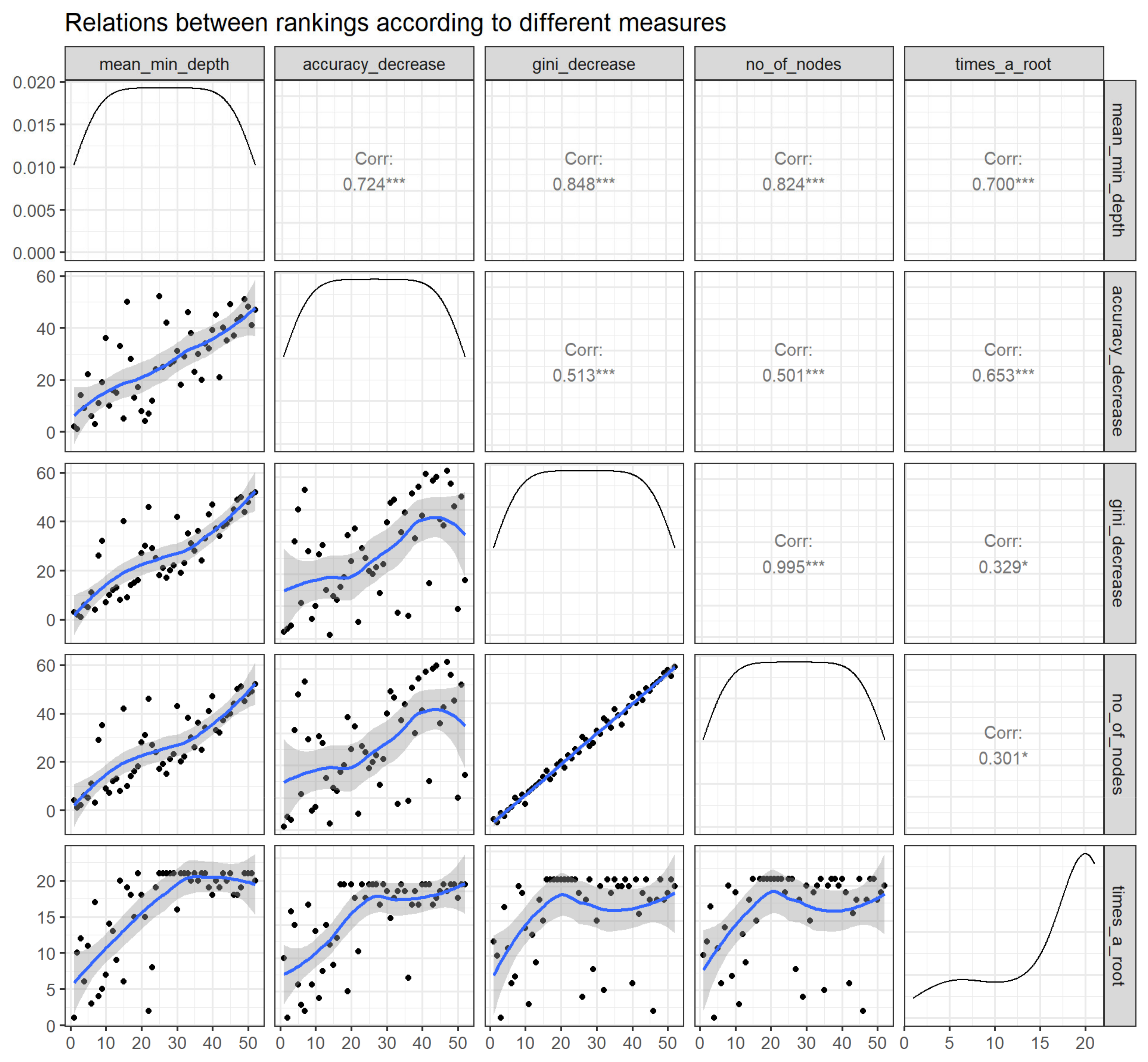 Medicines 08 00066 g005 550