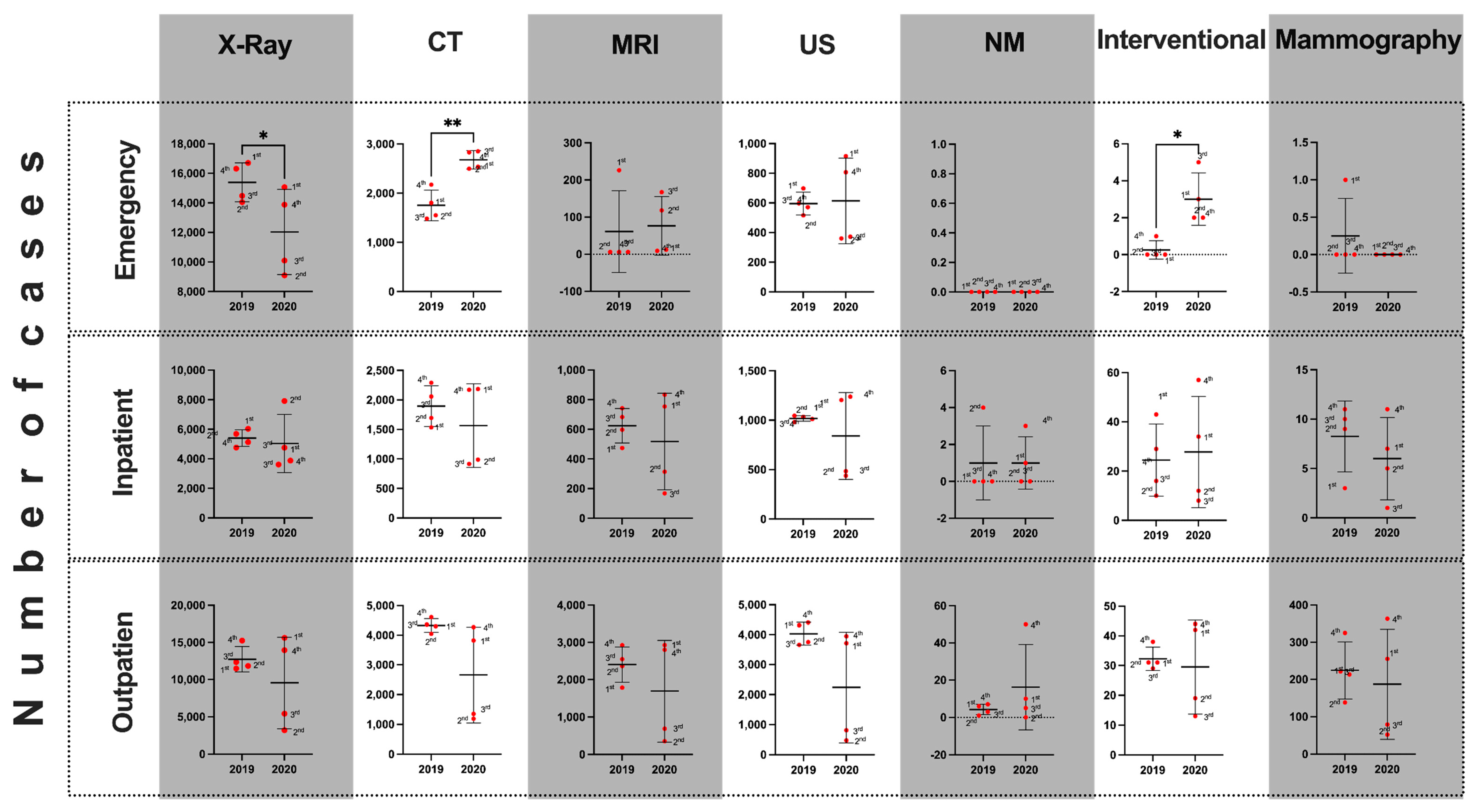Medicines 08 00070 g002 550
