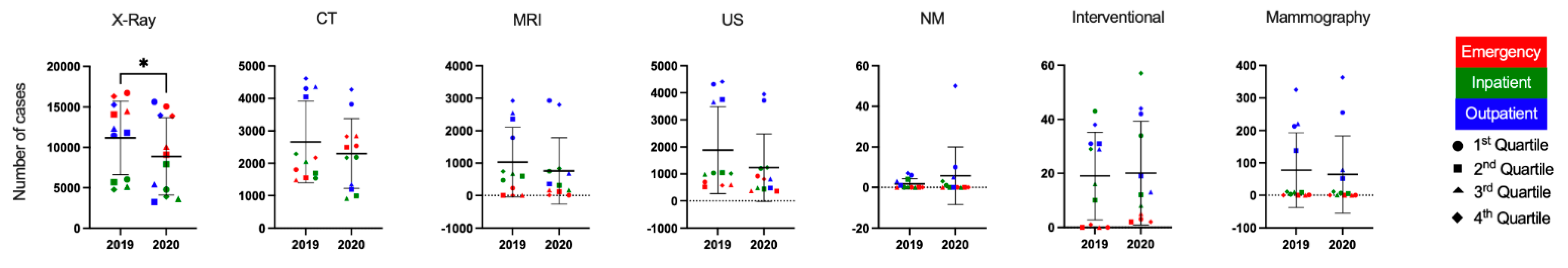 Medicines 08 00070 g003 550