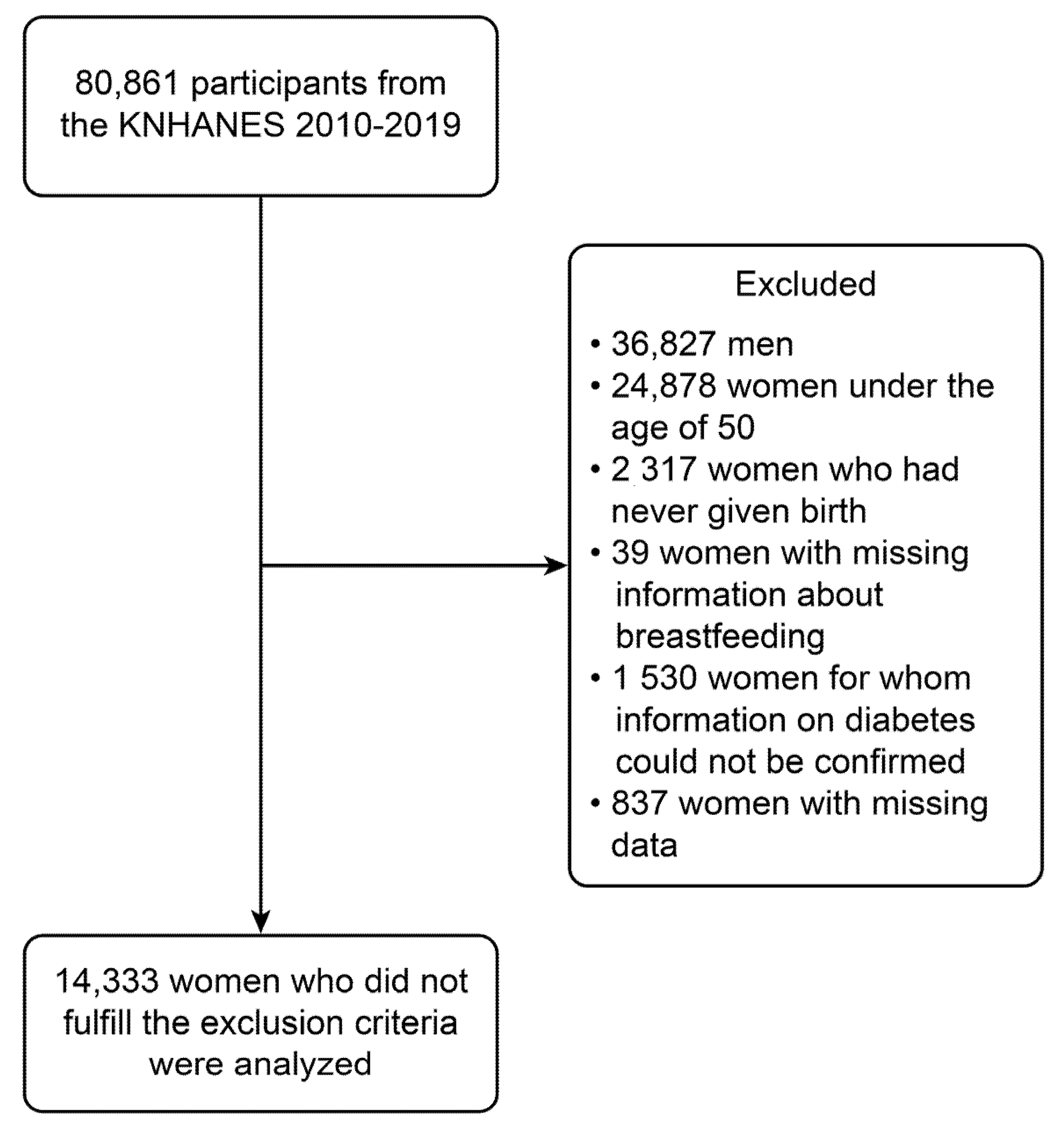 Medicines 08 00071 g001