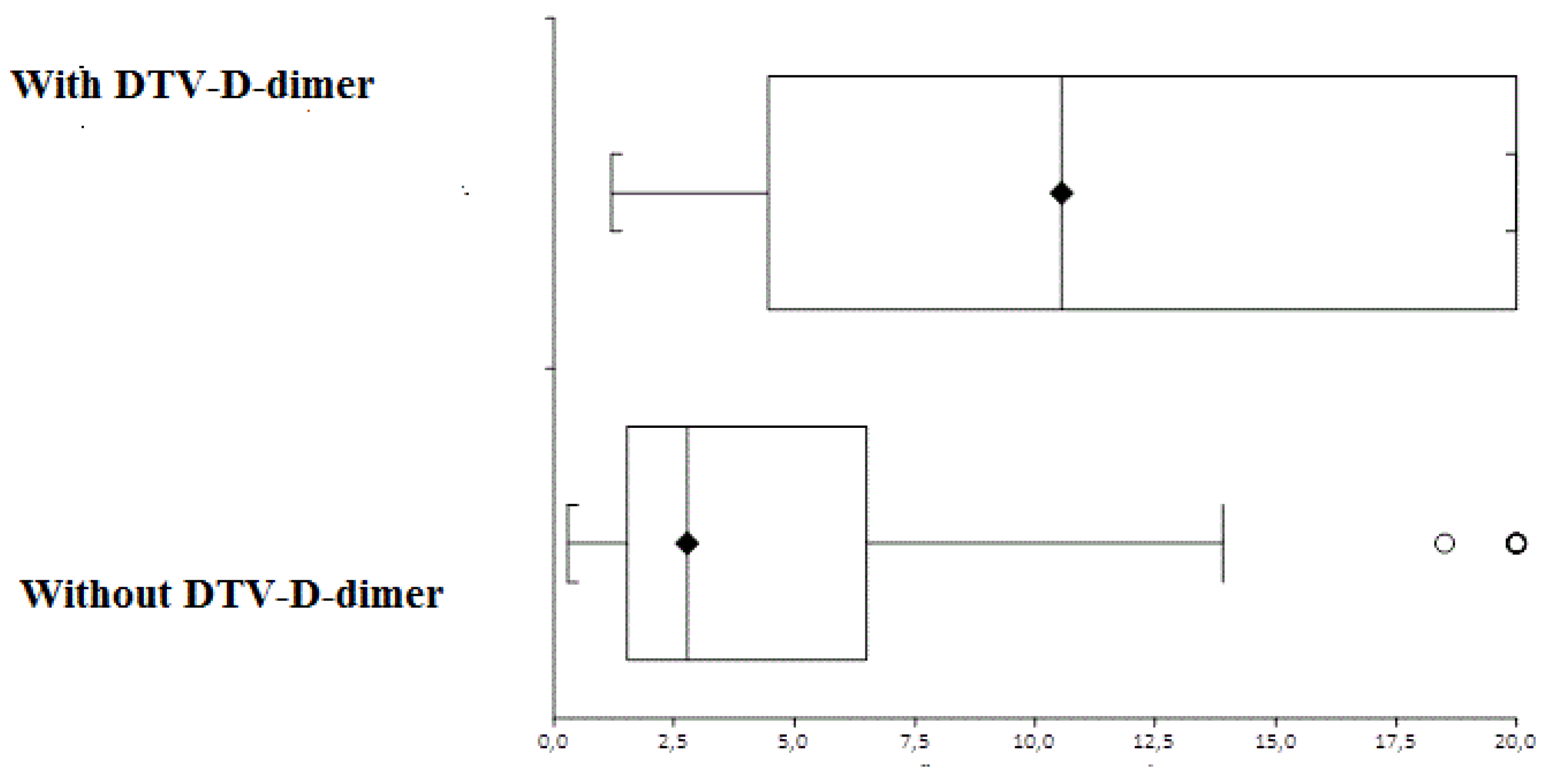 Medicines 08 00075 g001 550