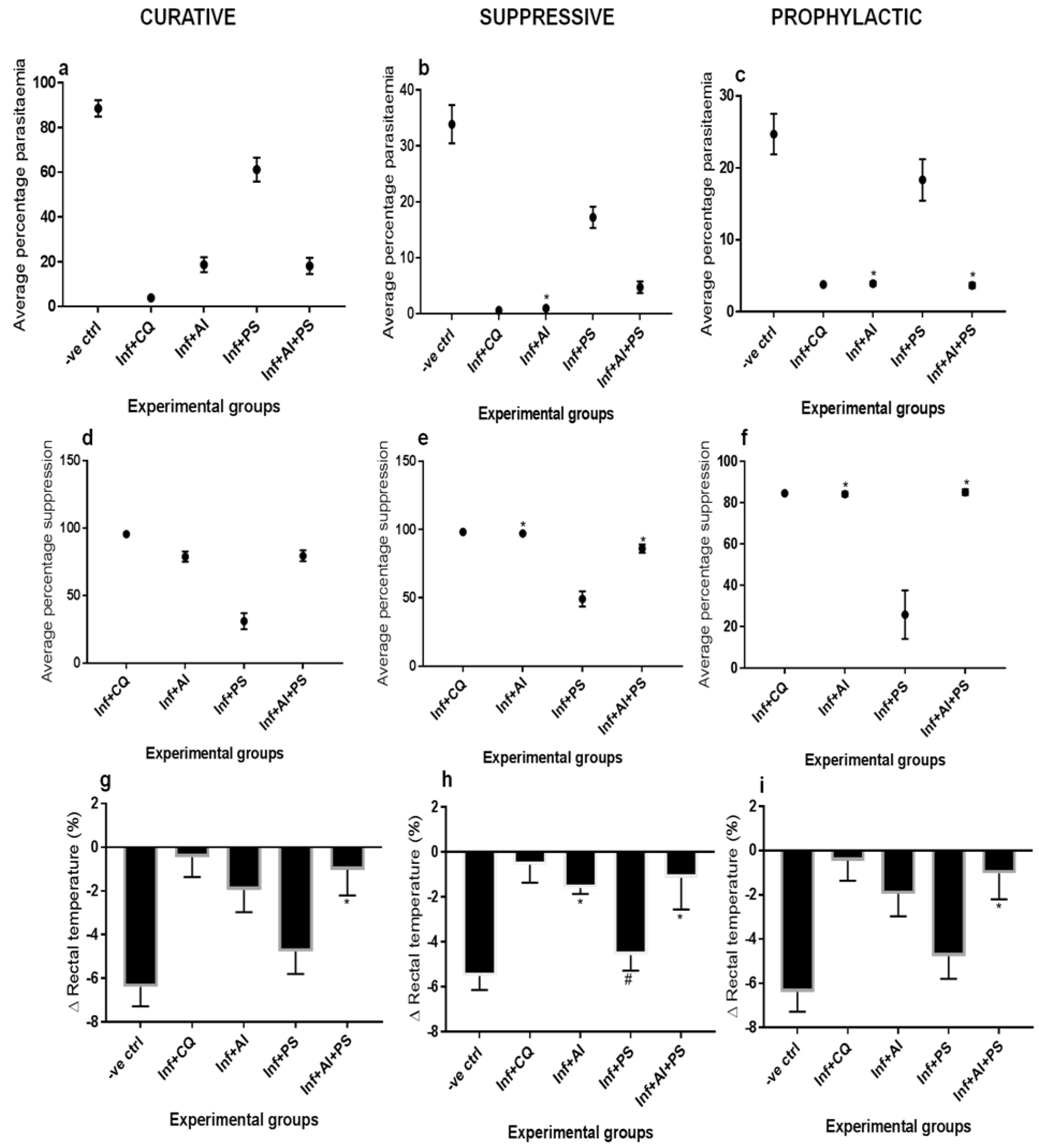Medicines 08 00079 g001