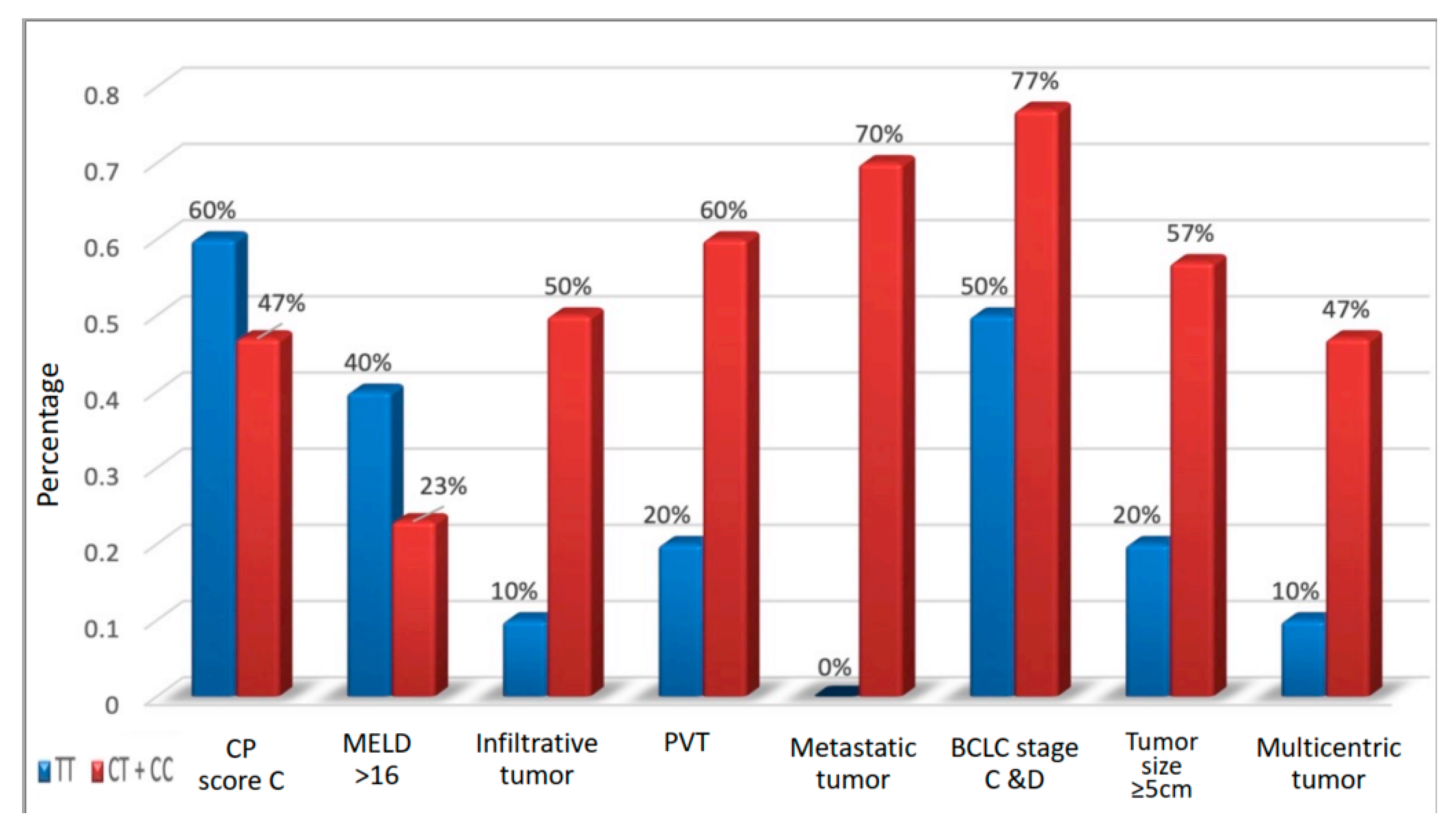 Medicines 09 00014 g001 550