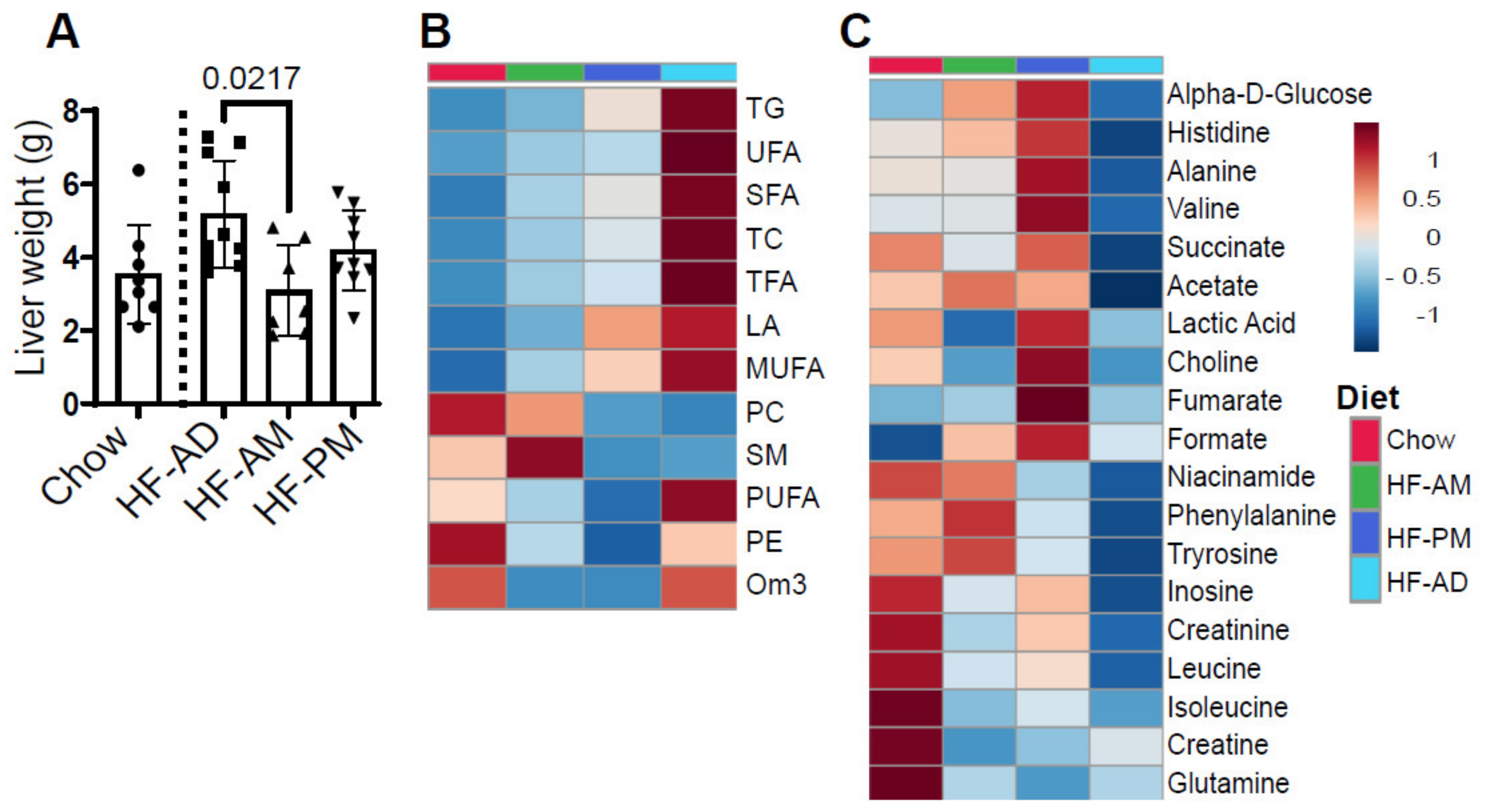 Medicines 09 00015 g004