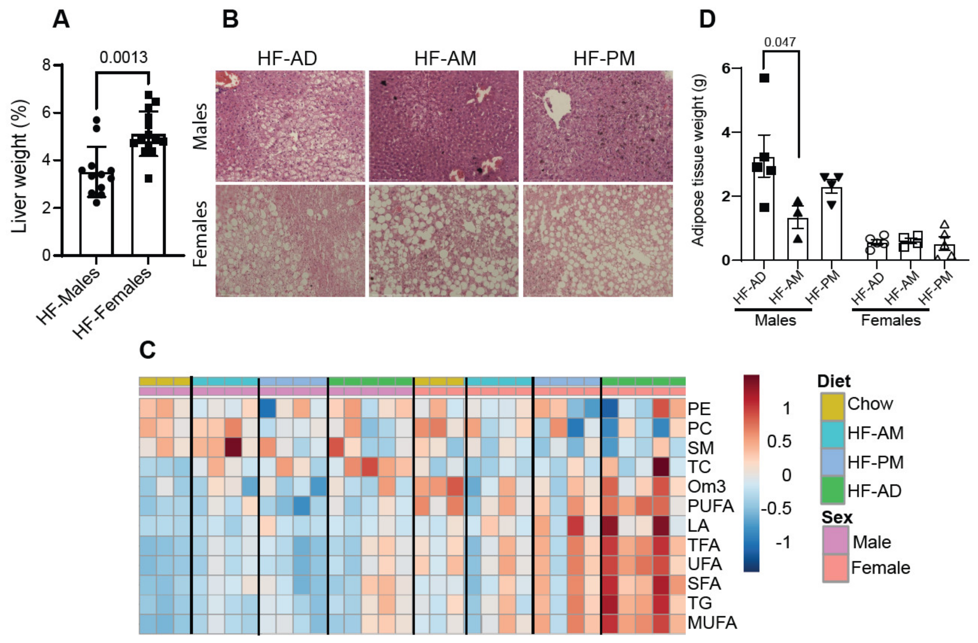 Medicines 09 00015 g005