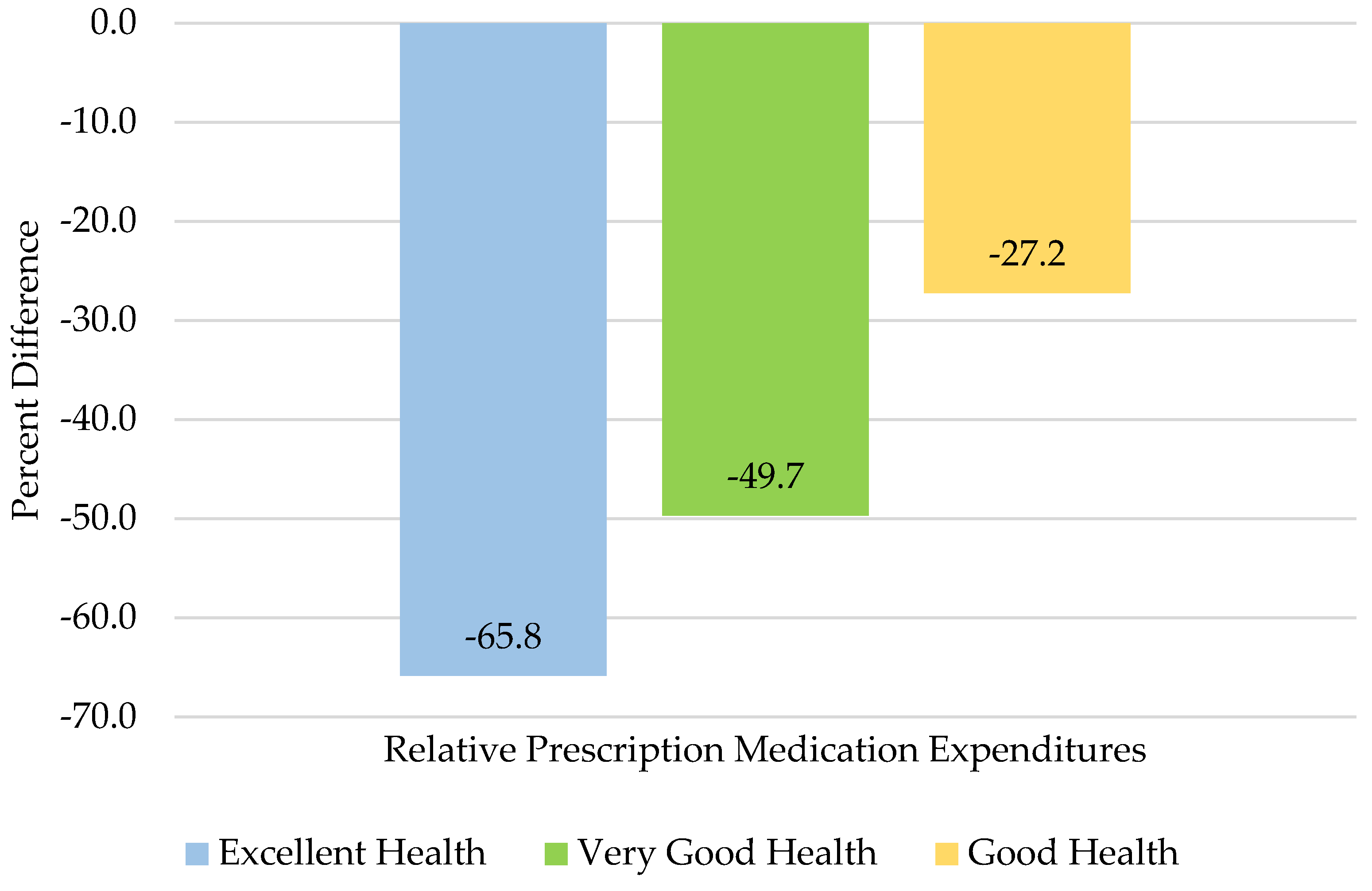 Medicines 09 00017 g001 550