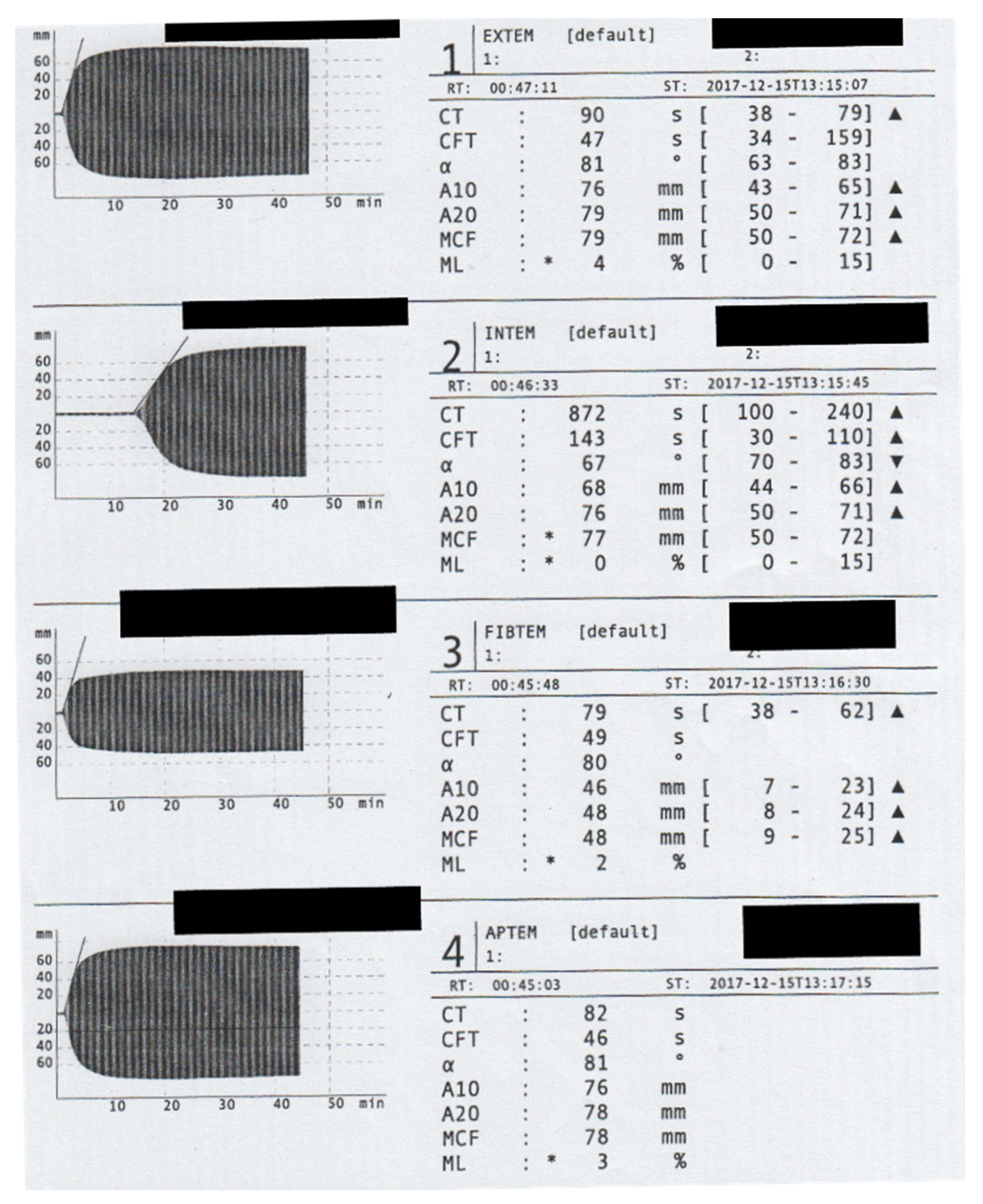 Medicines 09 00021 g001 550