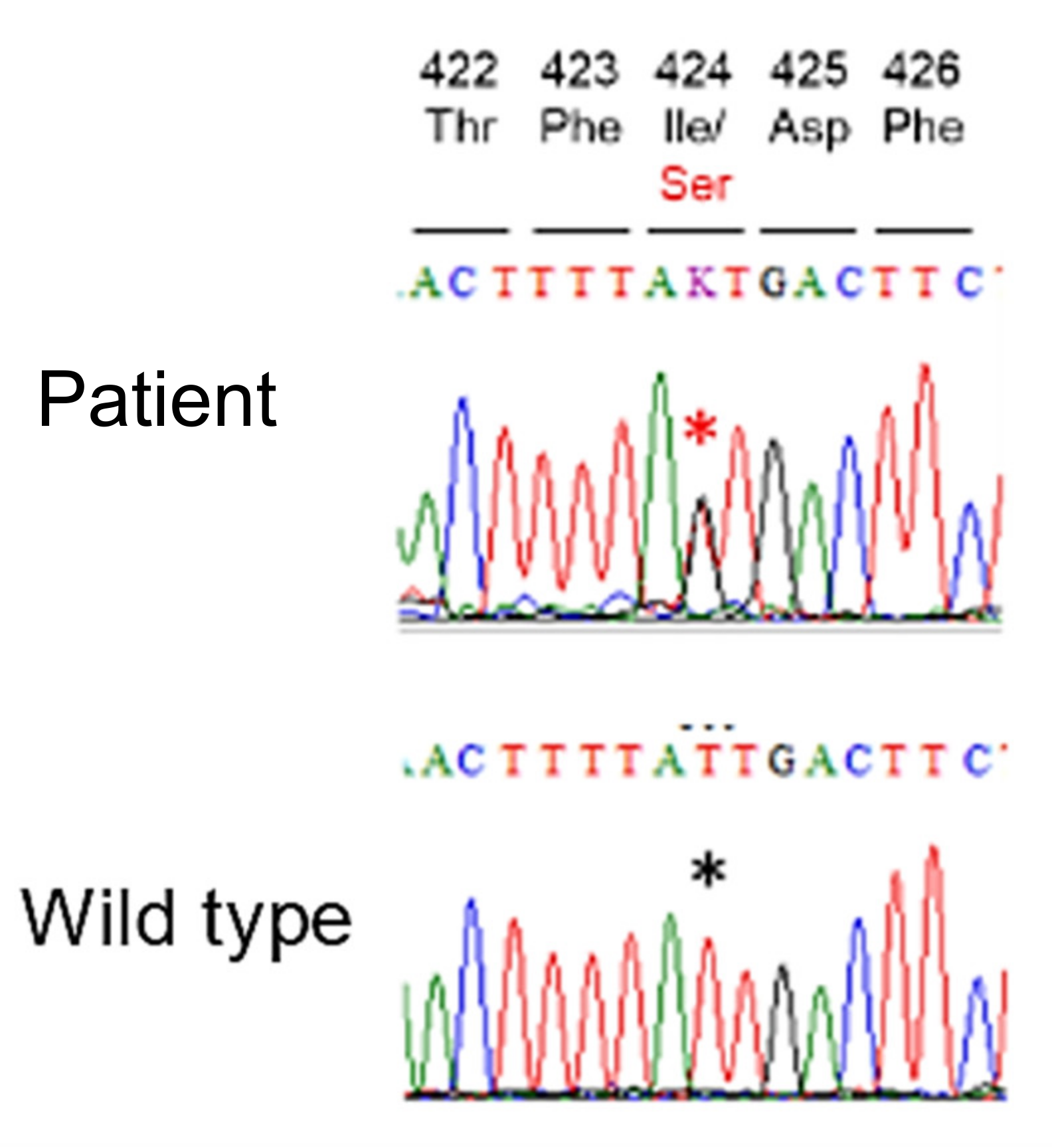 Medicines 09 00025 g003