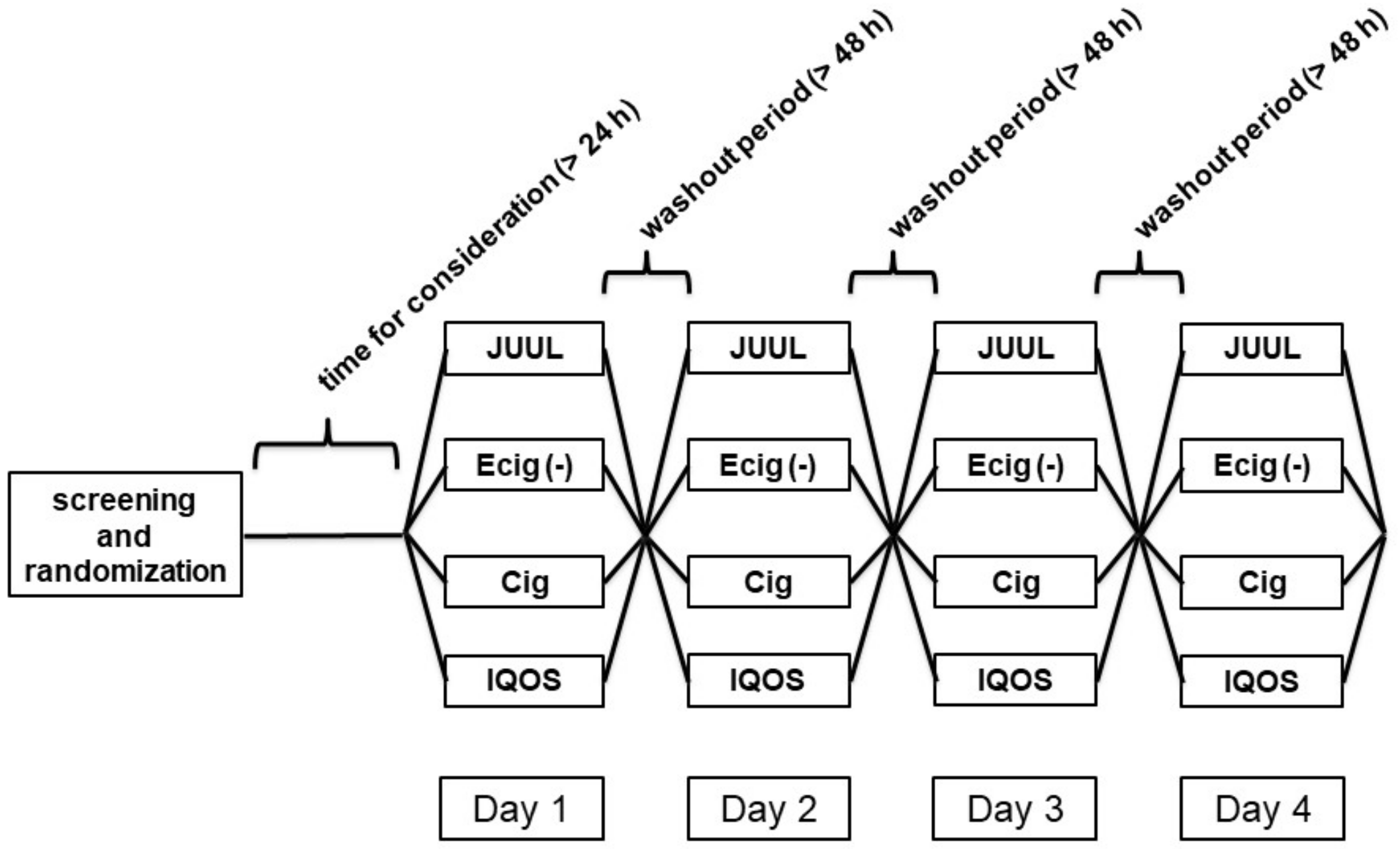 Medicines 09 00028 g001