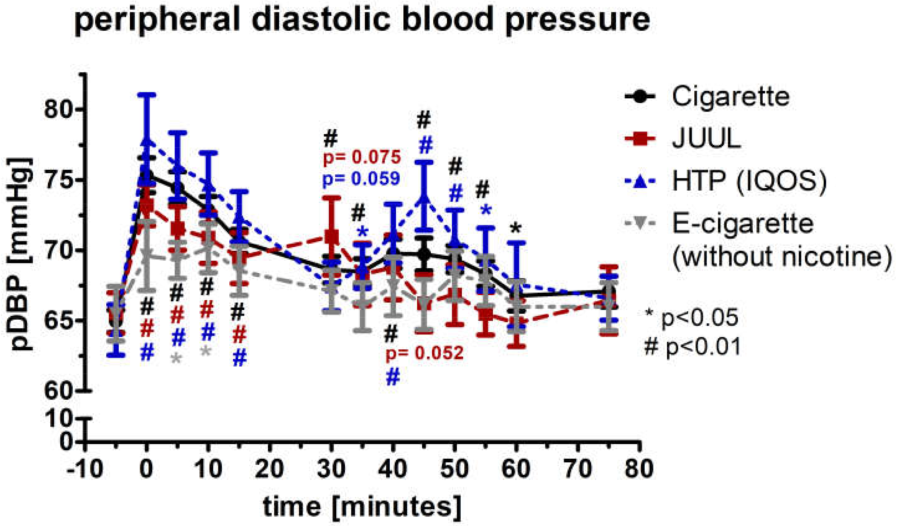 Medicines 09 00028 g004