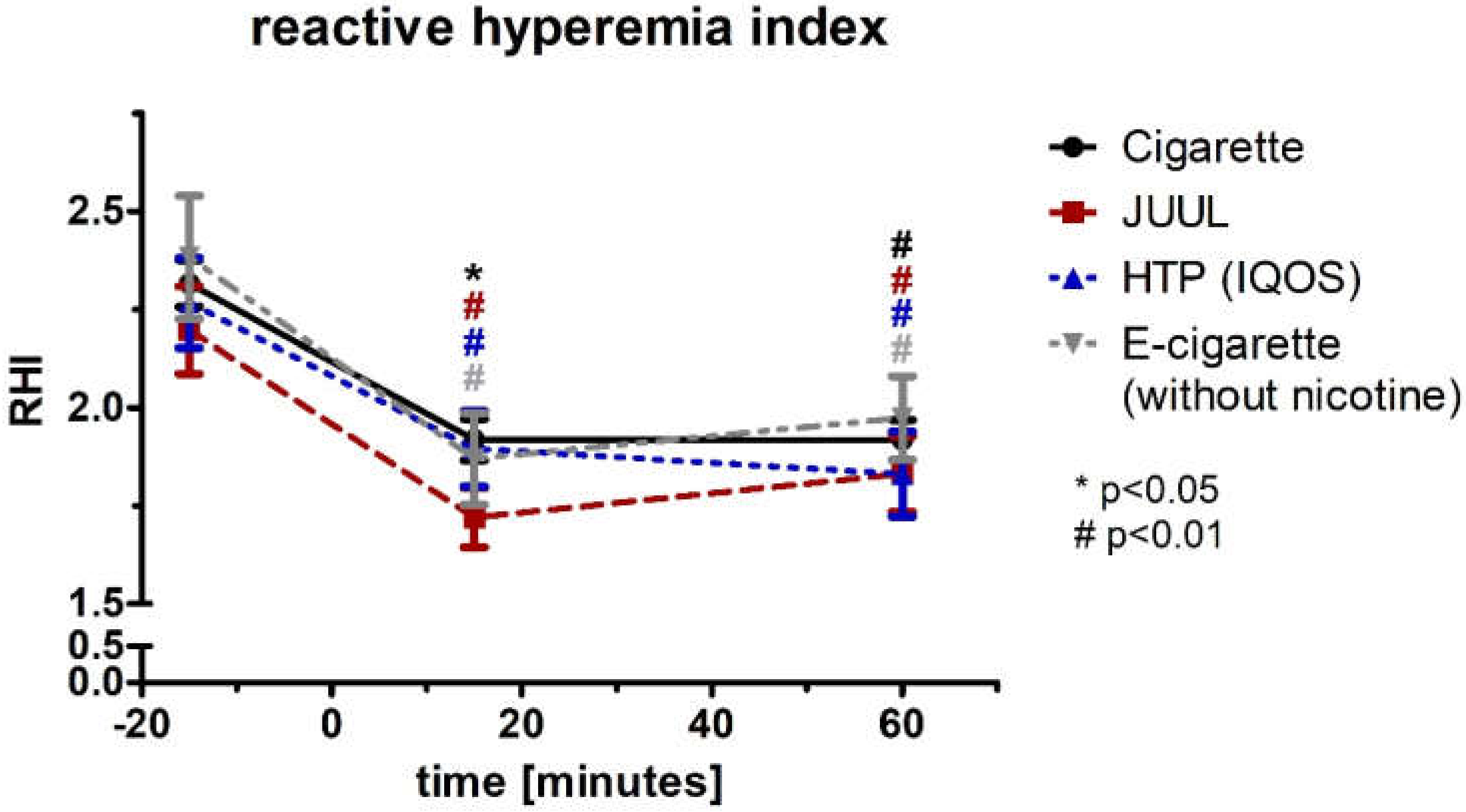 Medicines 09 00028 g007