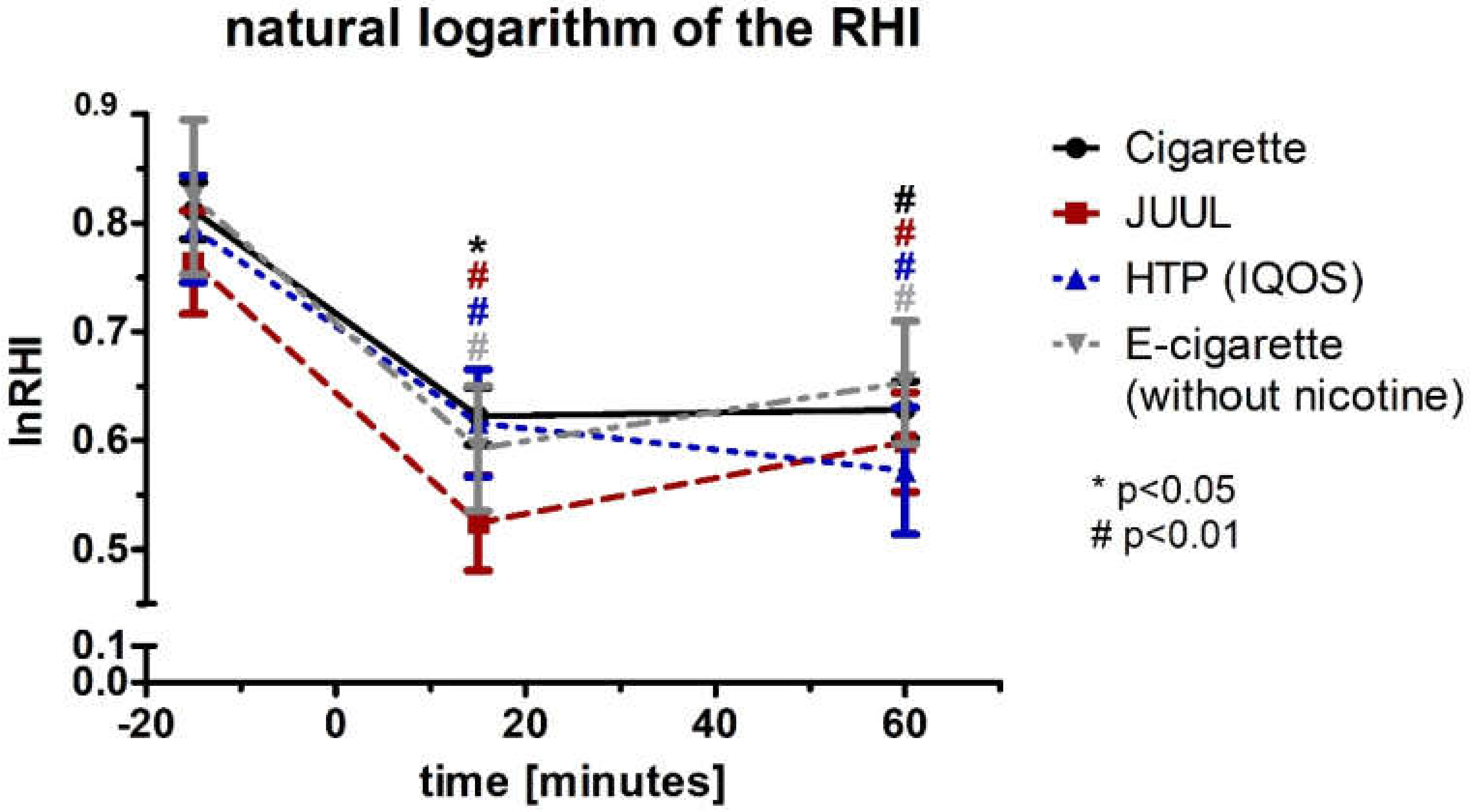 Medicines 09 00028 g008