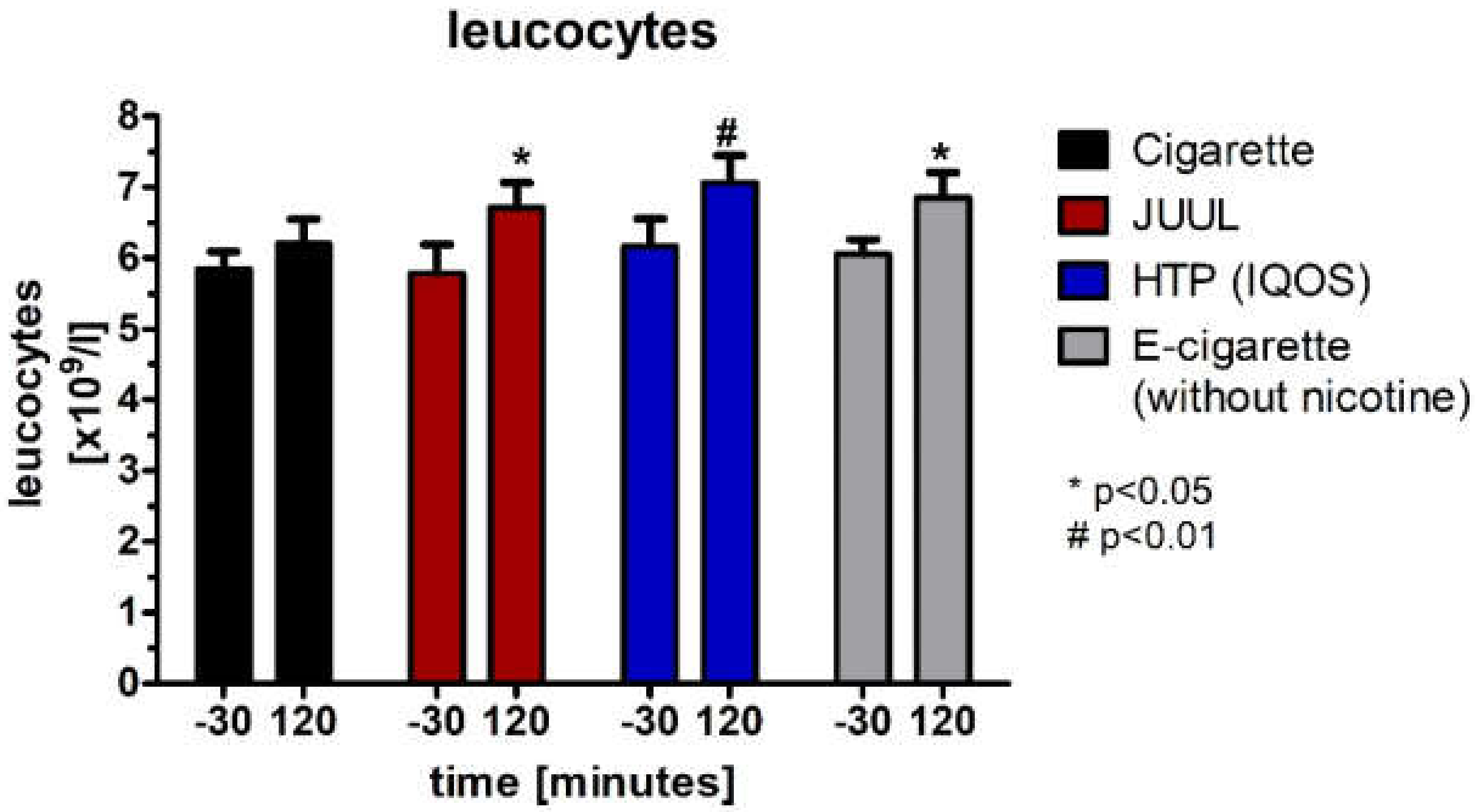 Medicines 09 00028 g011