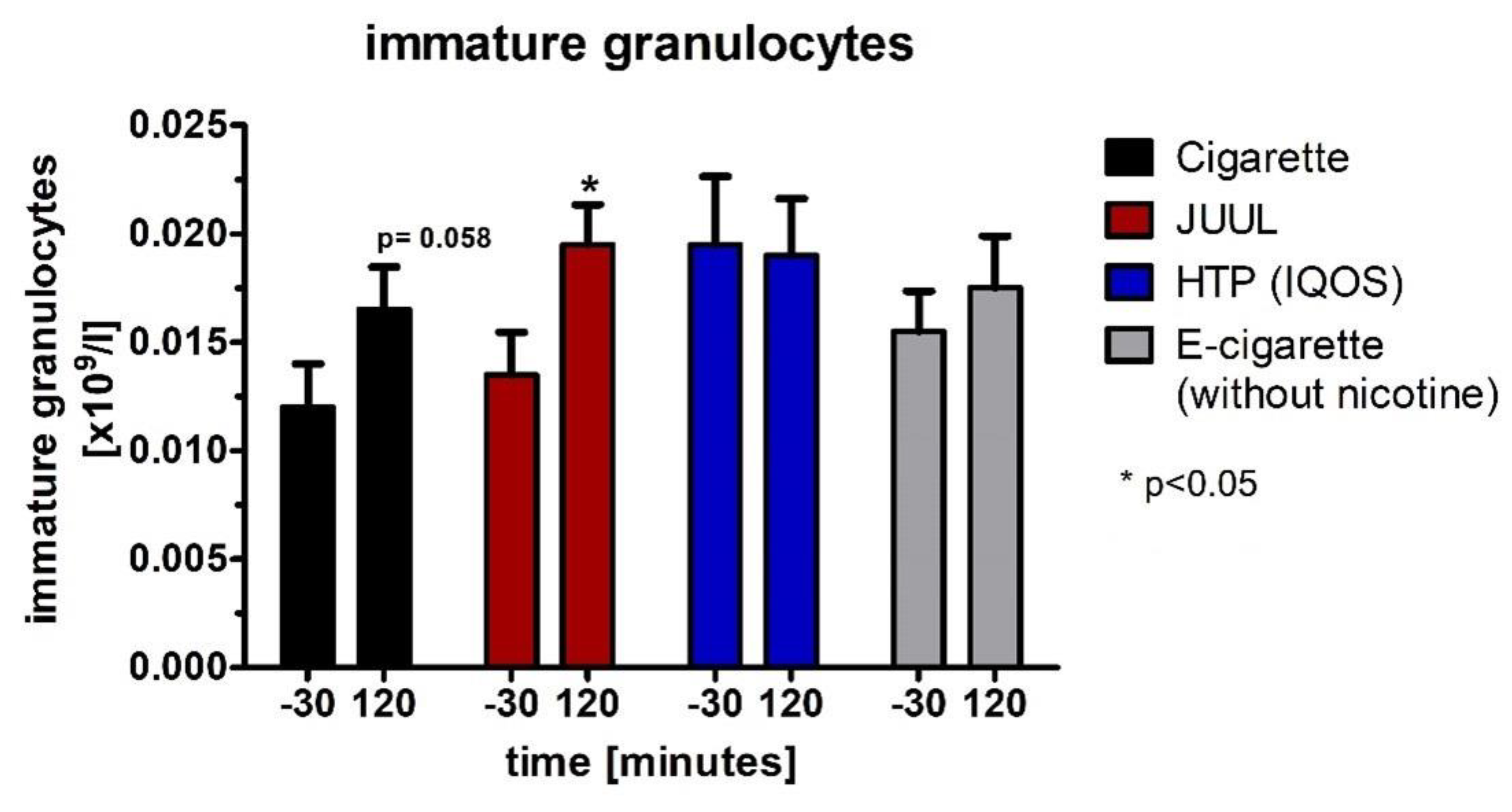 Medicines 09 00028 g012