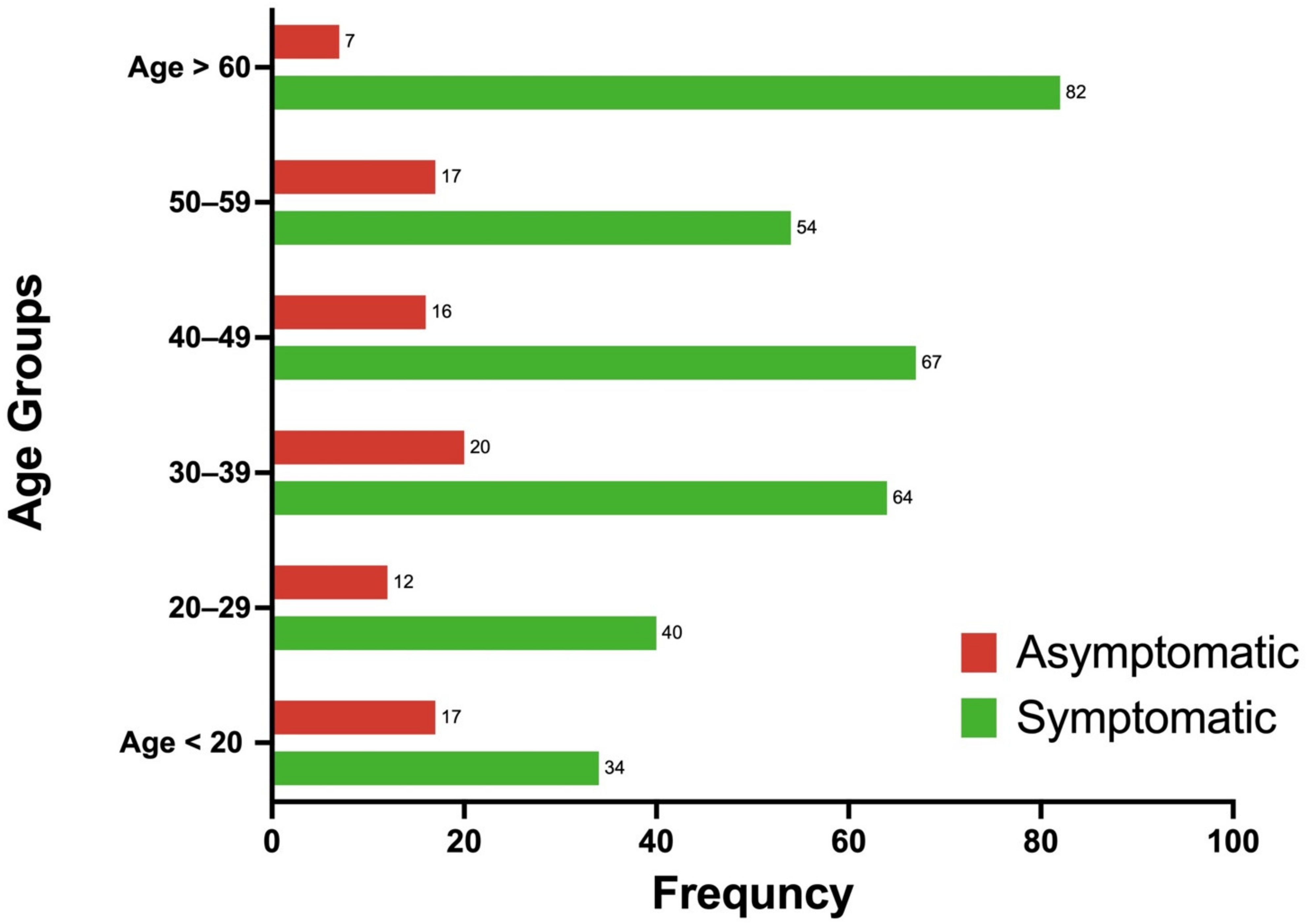 Medicines 09 00032 g001 550