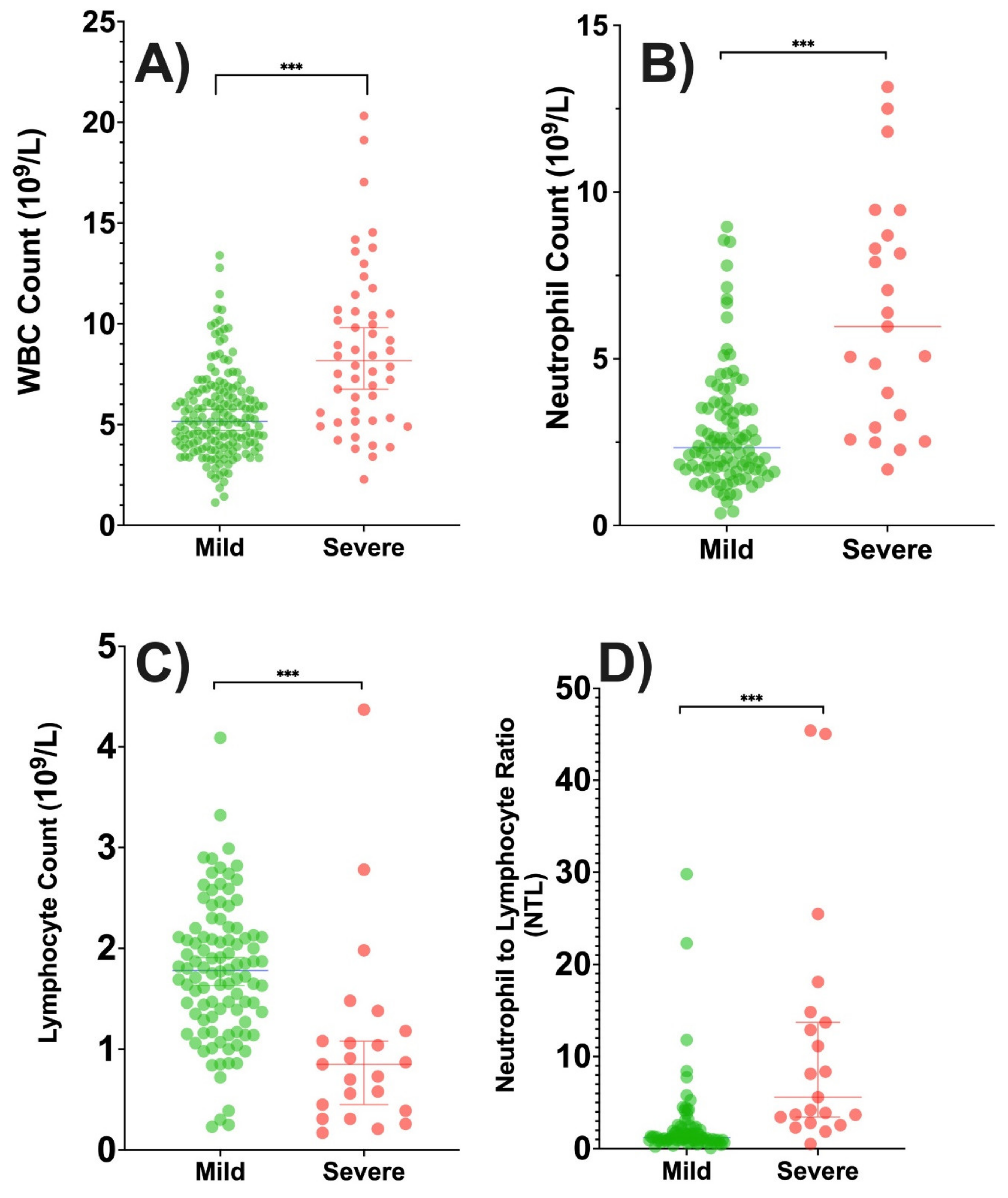 Medicines 09 00032 g002 550