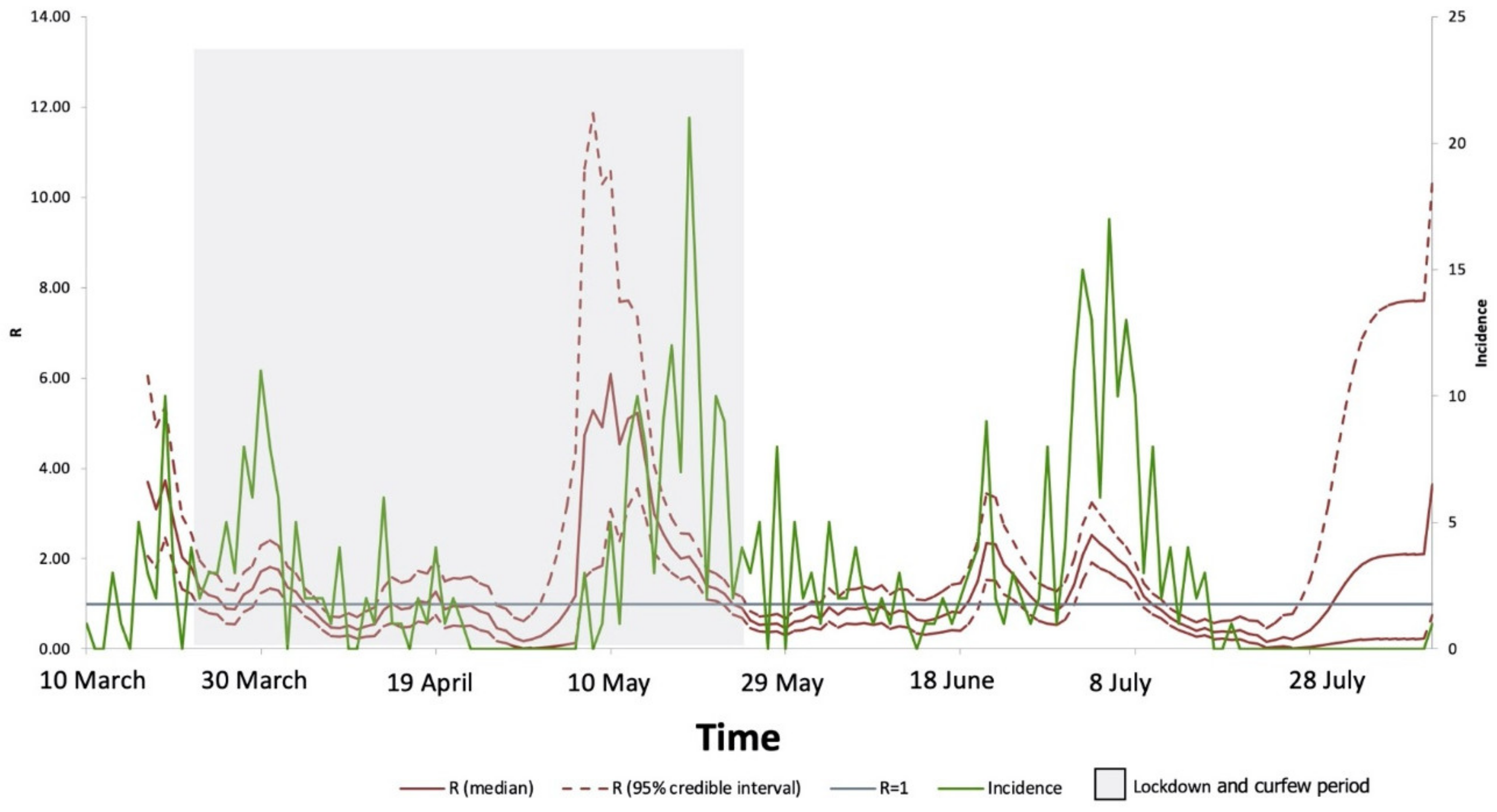 Medicines 09 00032 g003 550