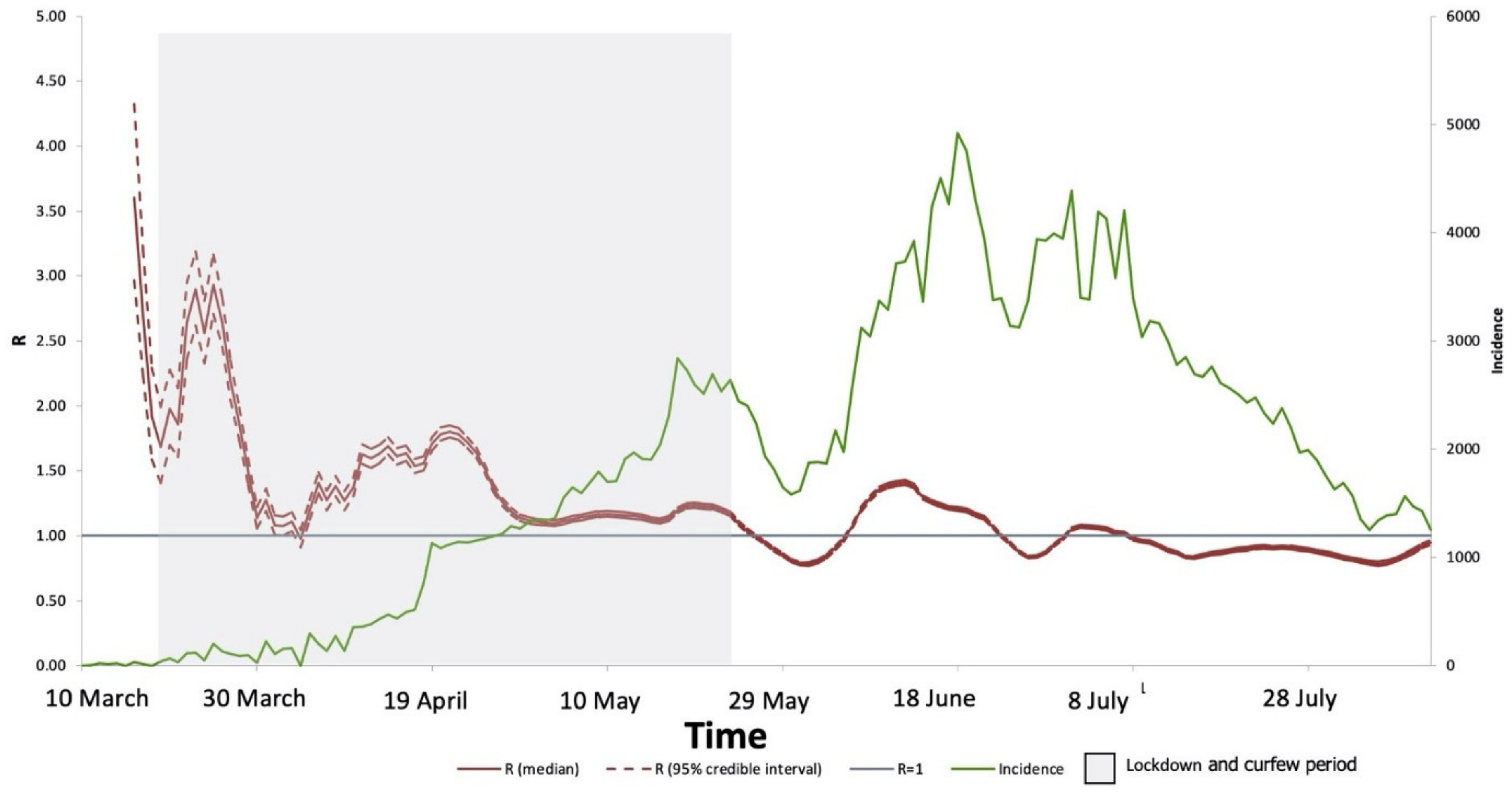 Medicines 09 00032 g004 550