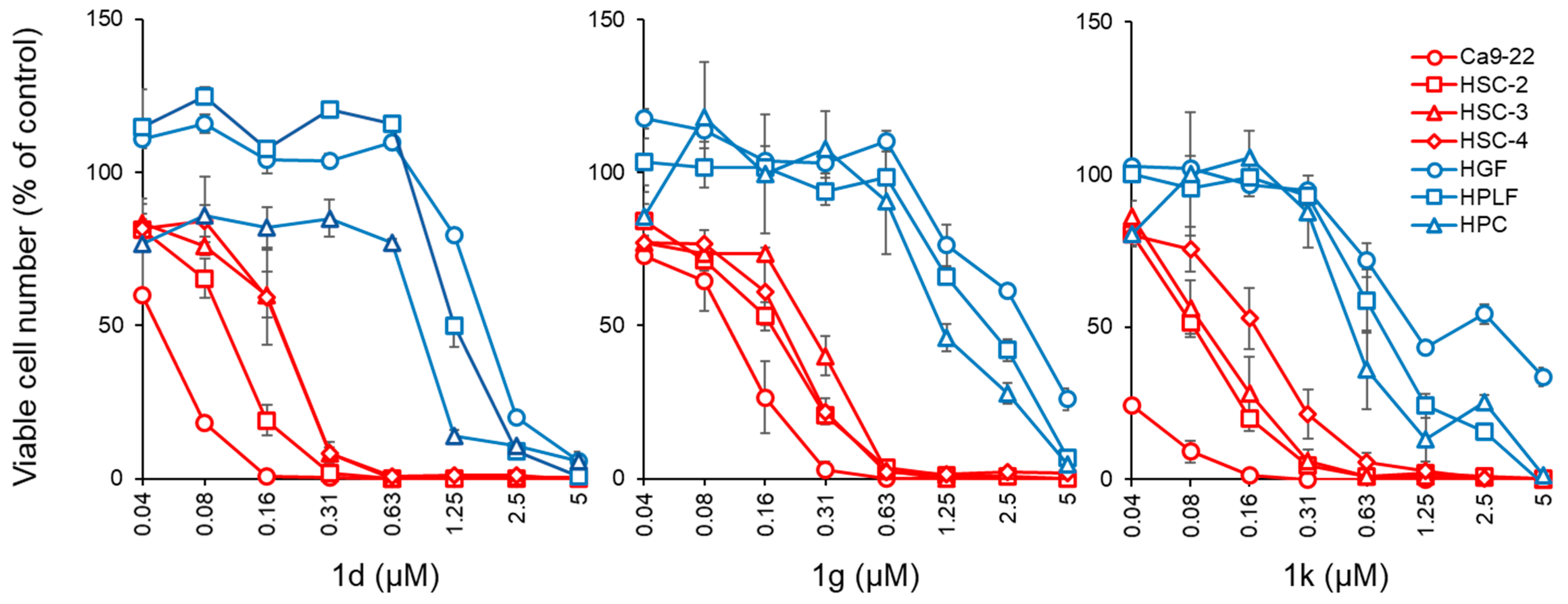 Medicines 09 00035 g002 550