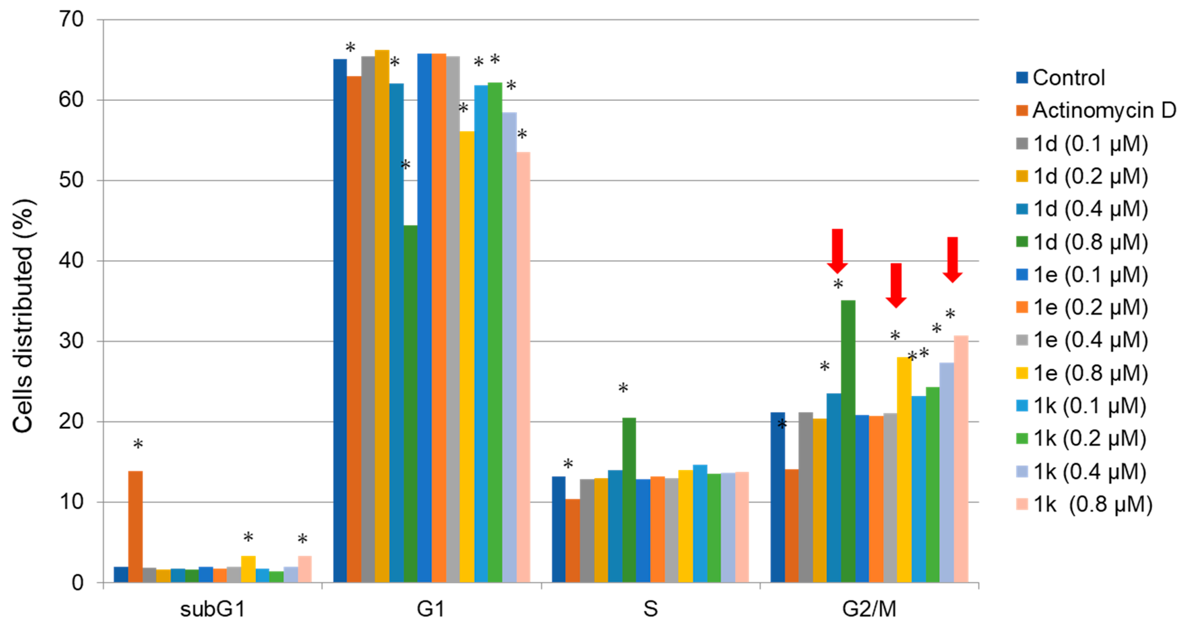 Medicines 09 00035 g003 550