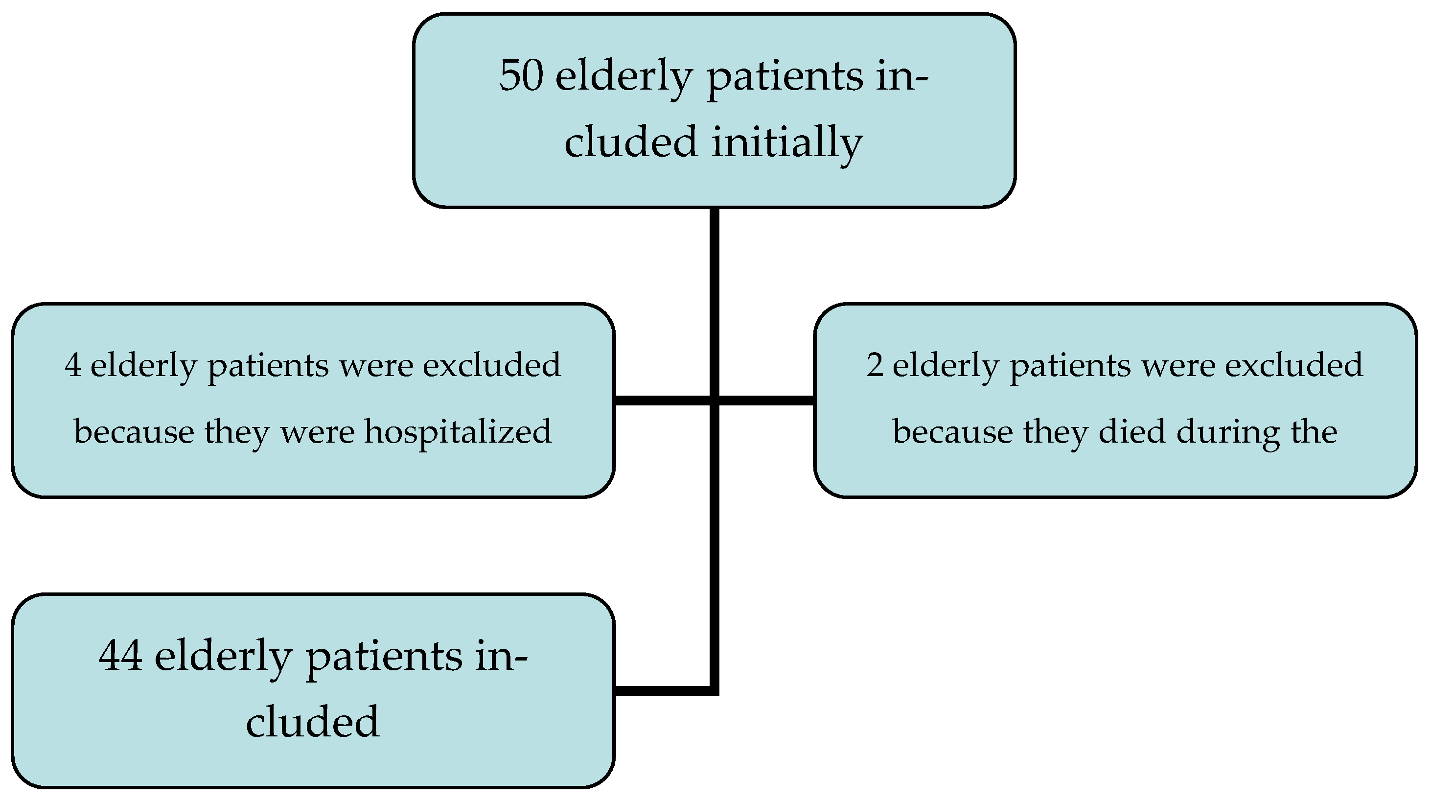 Medicines 09 00051 g001