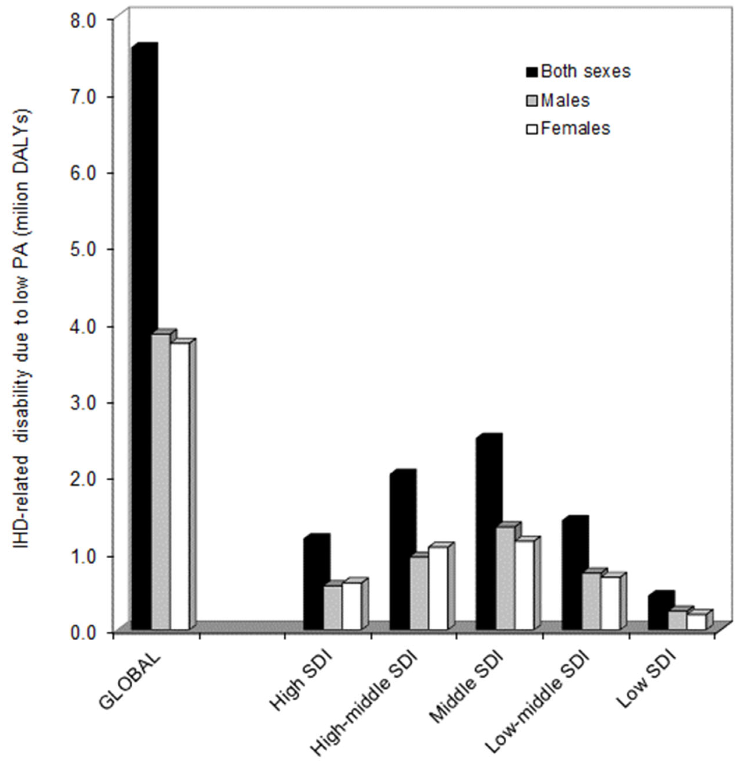 Medicines 09 00055 g001