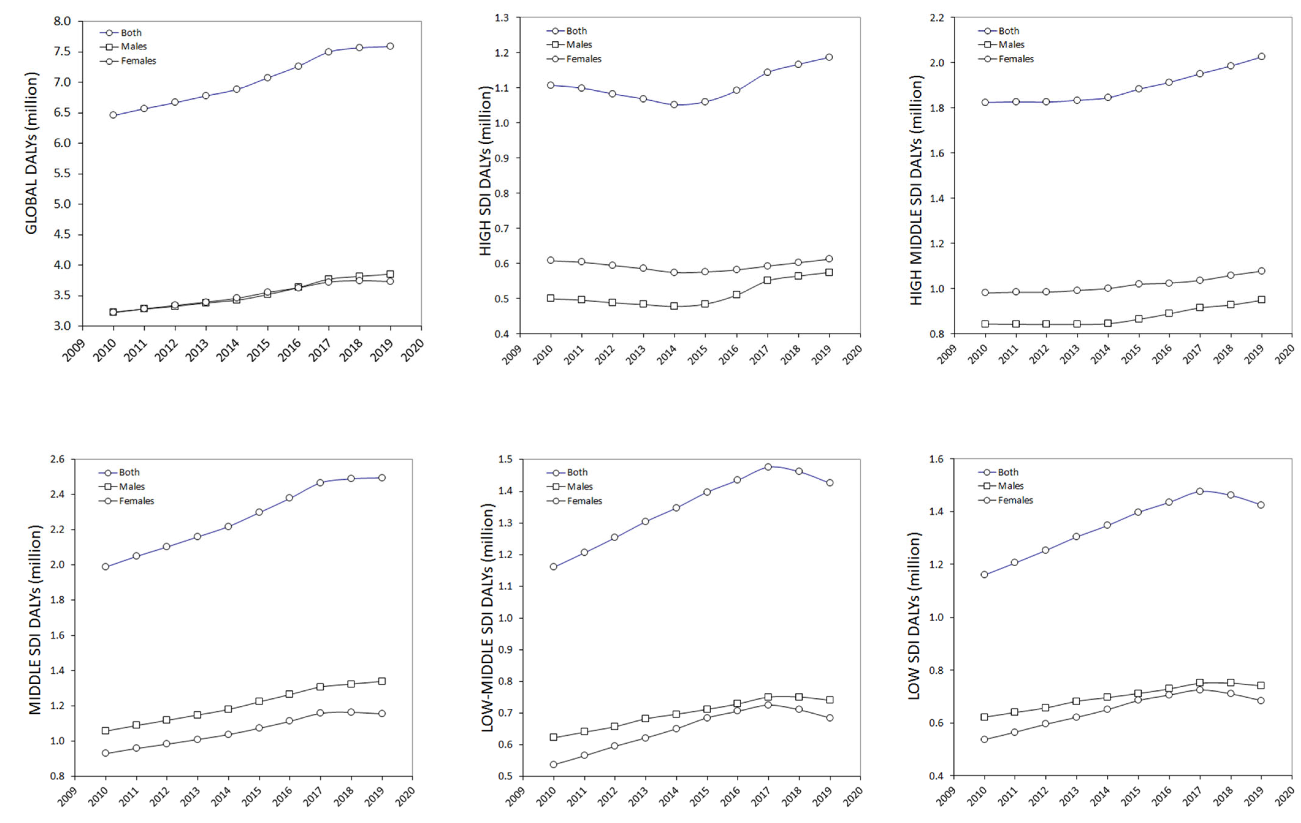 Medicines 09 00055 g003