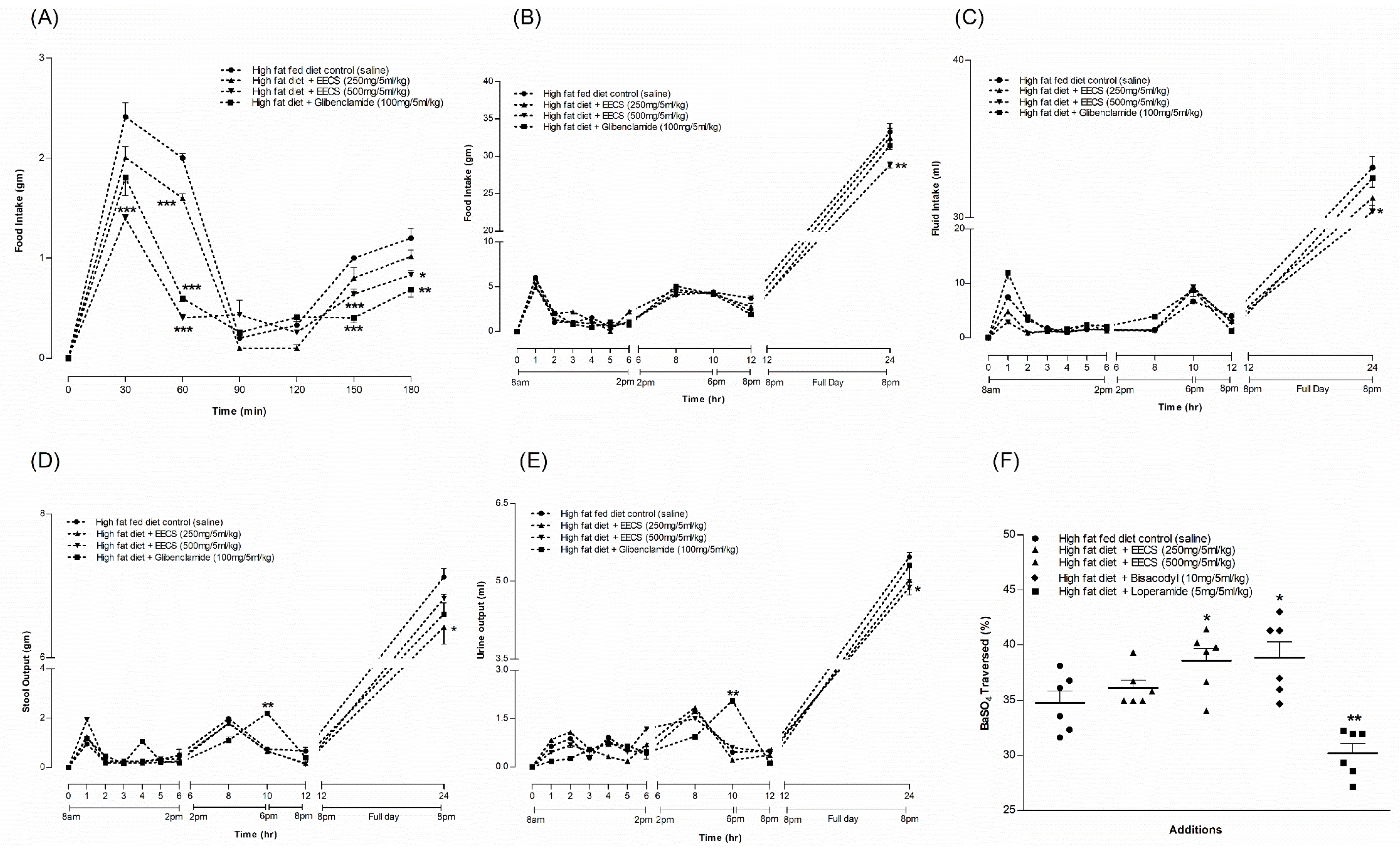 Medicines 09 00056 g004