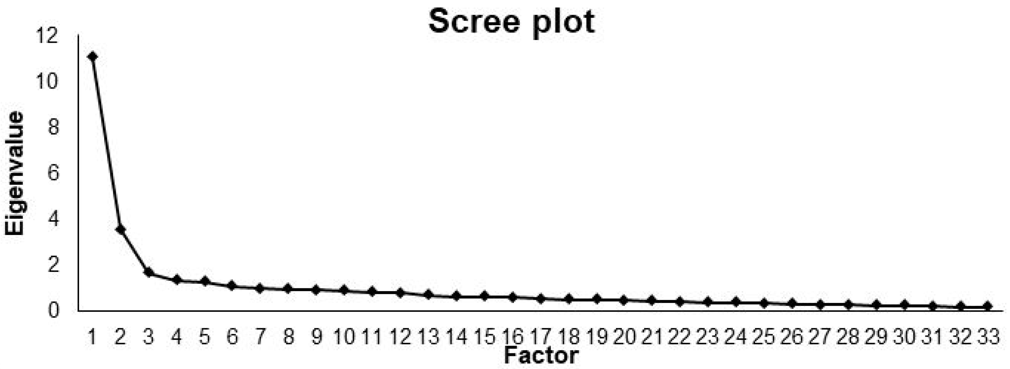 Medicines 10 00002 g001 Medicines 10 00002 g001