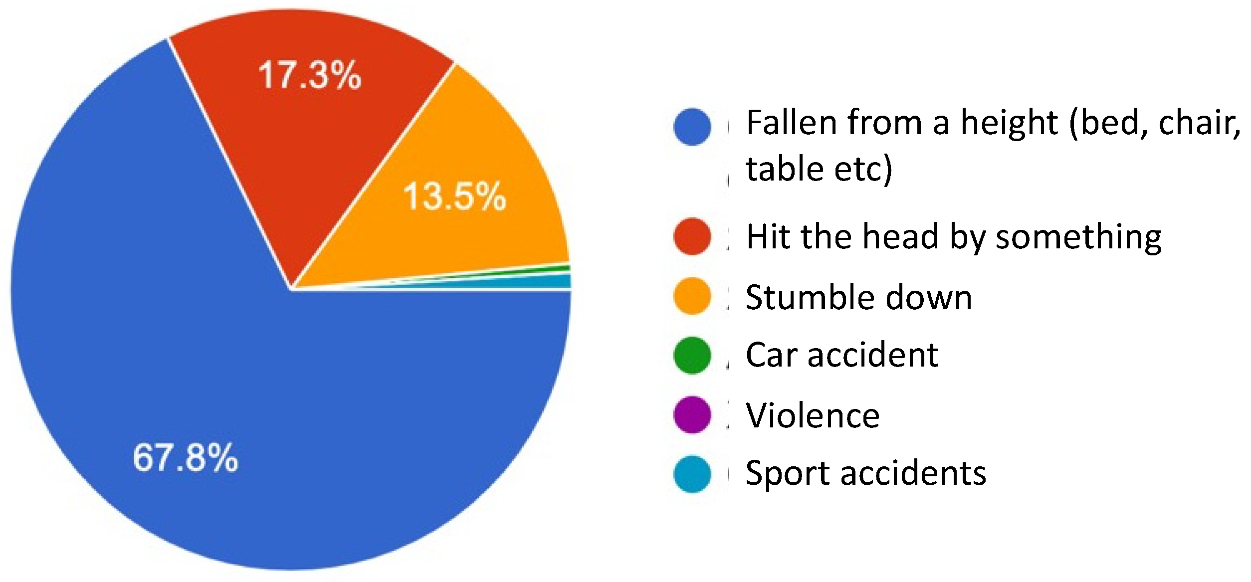 Medicines 10 00005 g001 Medicines 10 00005 g001