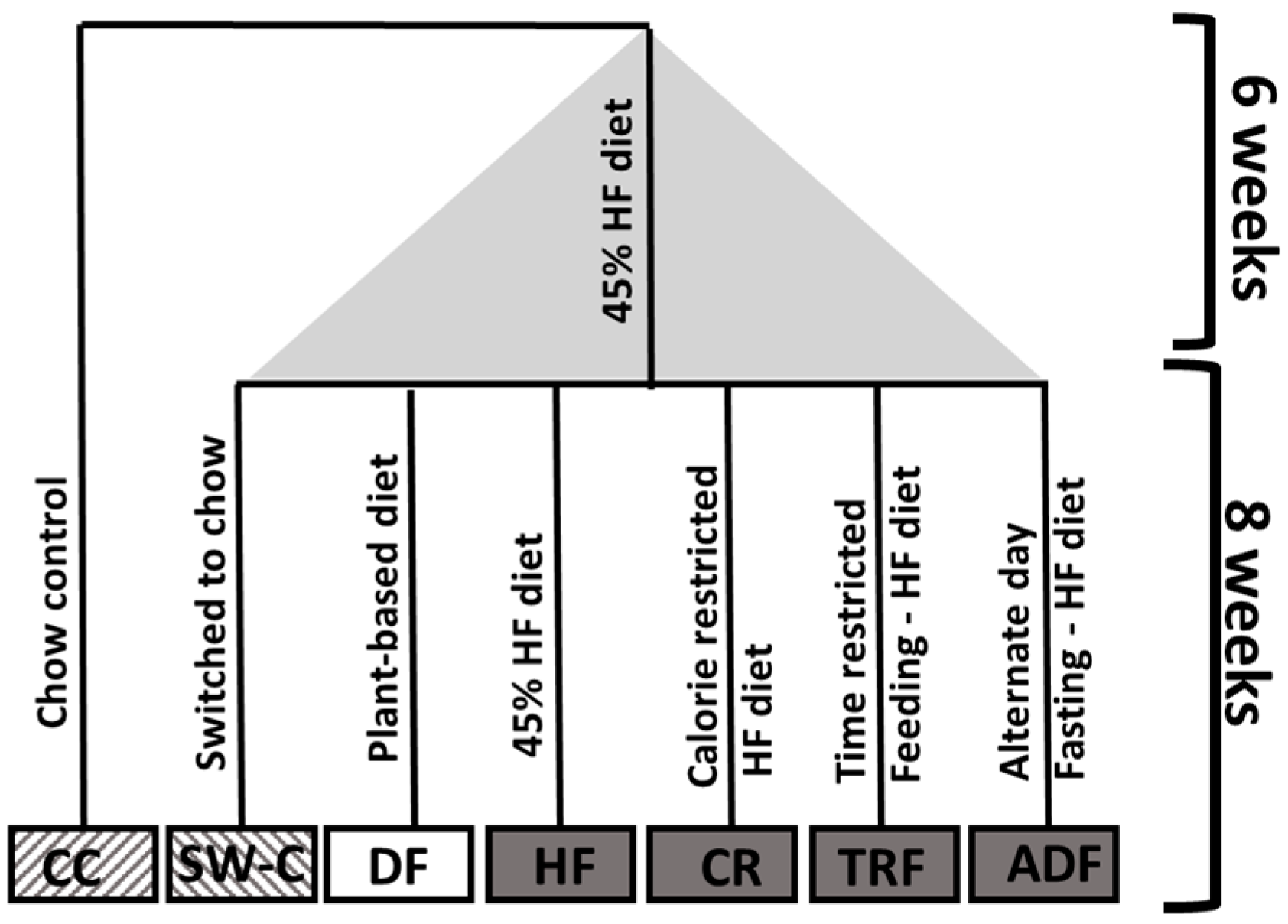 Medicines 10 00018 g001 Medicines 10 00018 g001