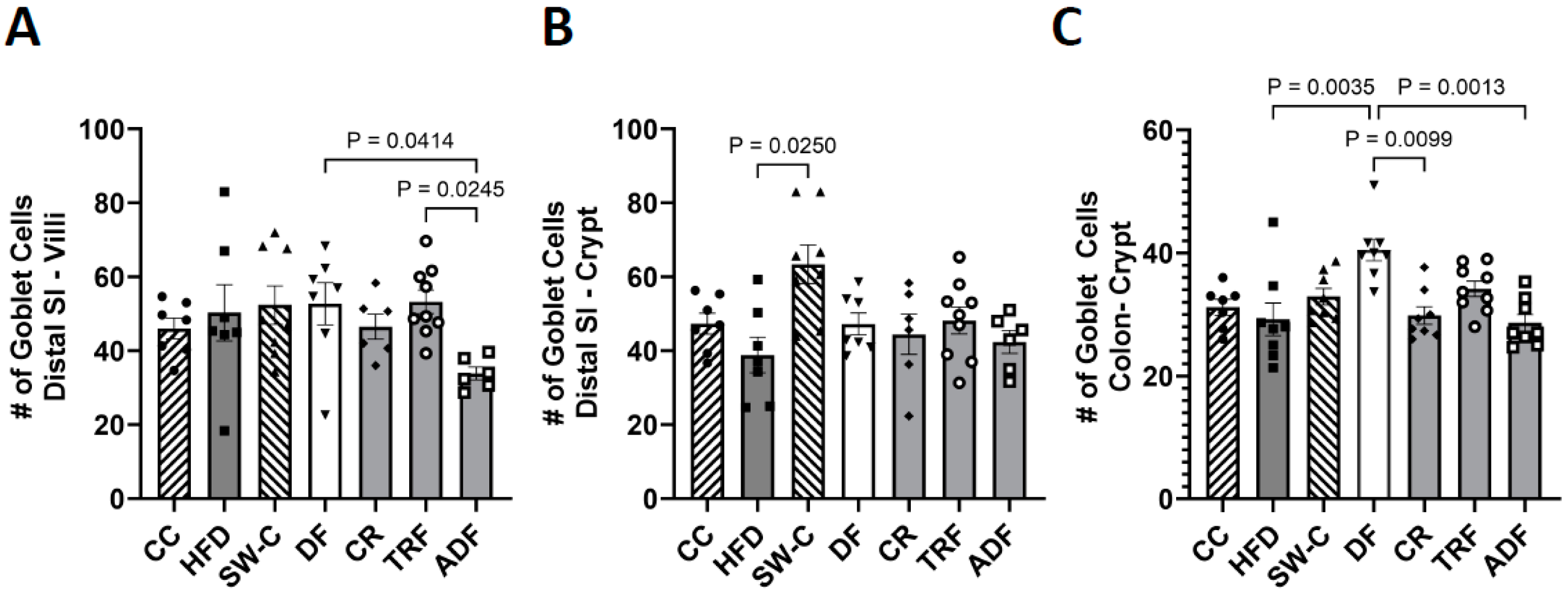 Medicines 10 00018 g005 Medicines 10 00018 g005