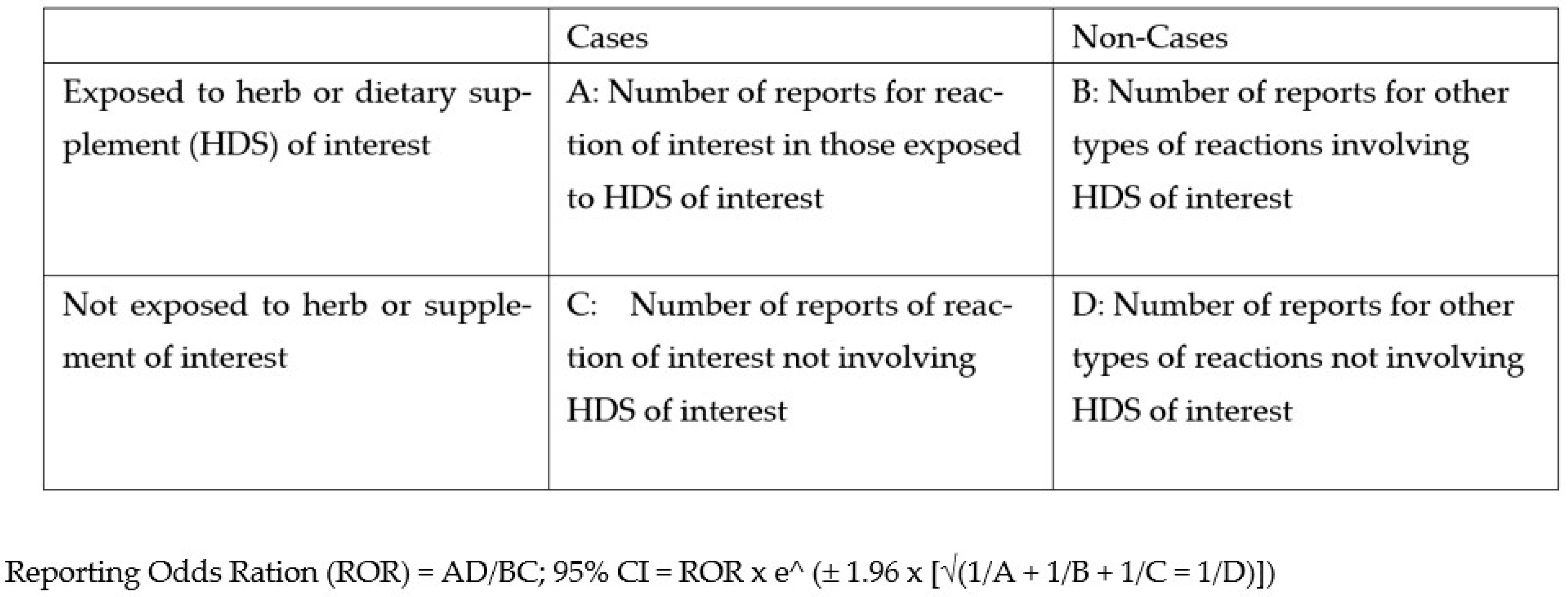 Medicines 10 00020 g005 Medicines 10 00020 g005