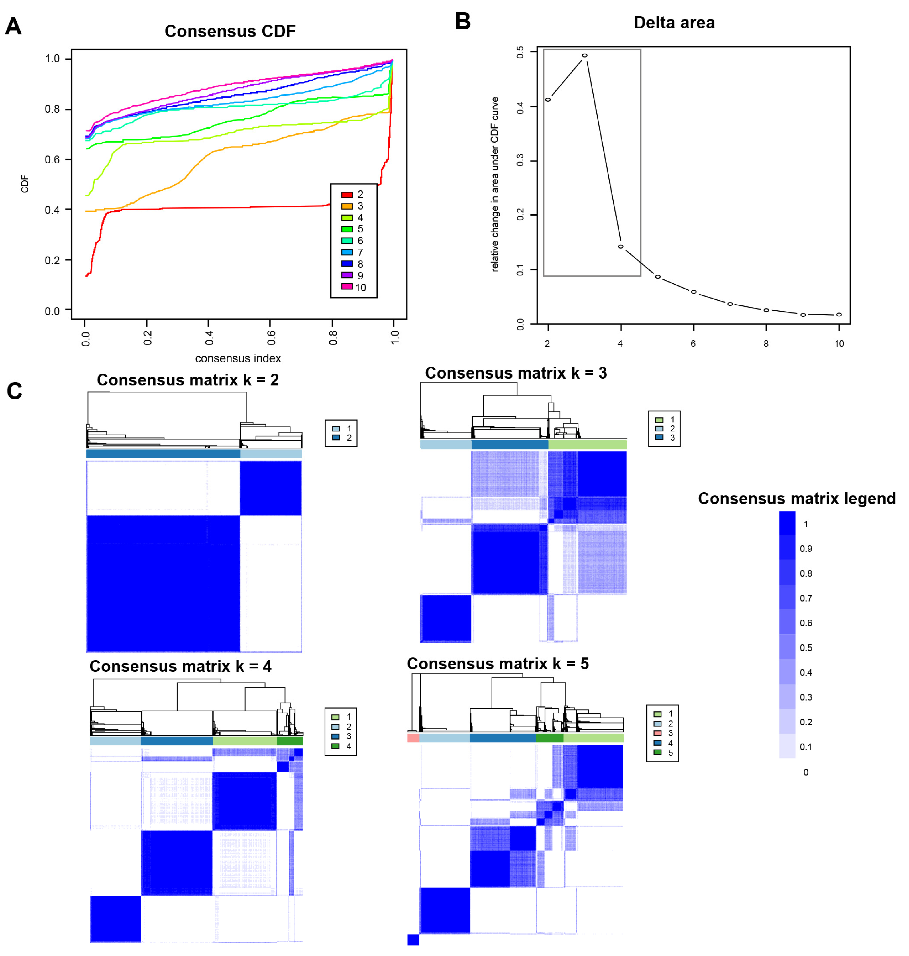 Medicines 10 00025 g001 Medicines 10 00025 g001