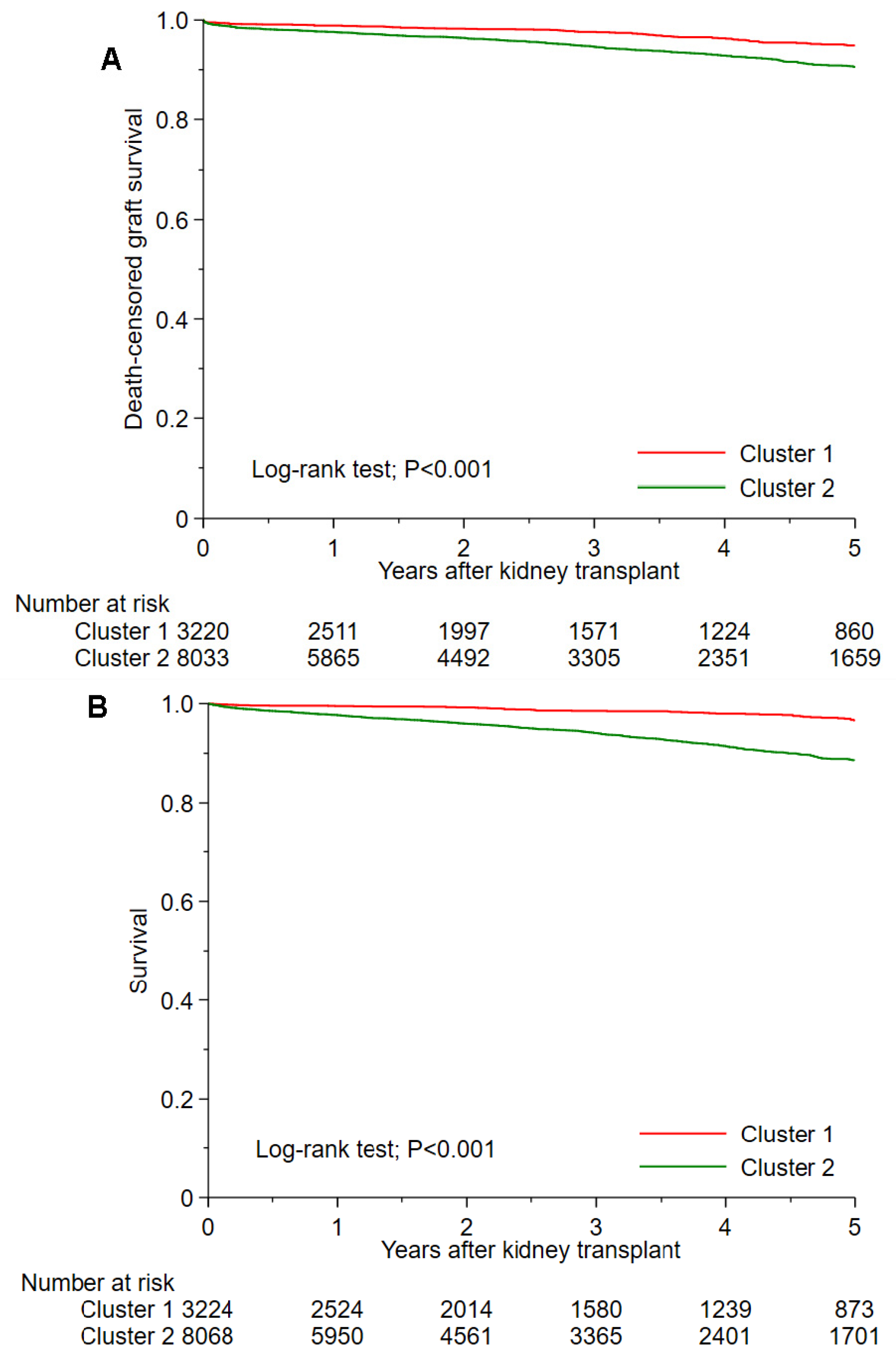 Medicines 10 00025 g004 Medicines 10 00025 g004