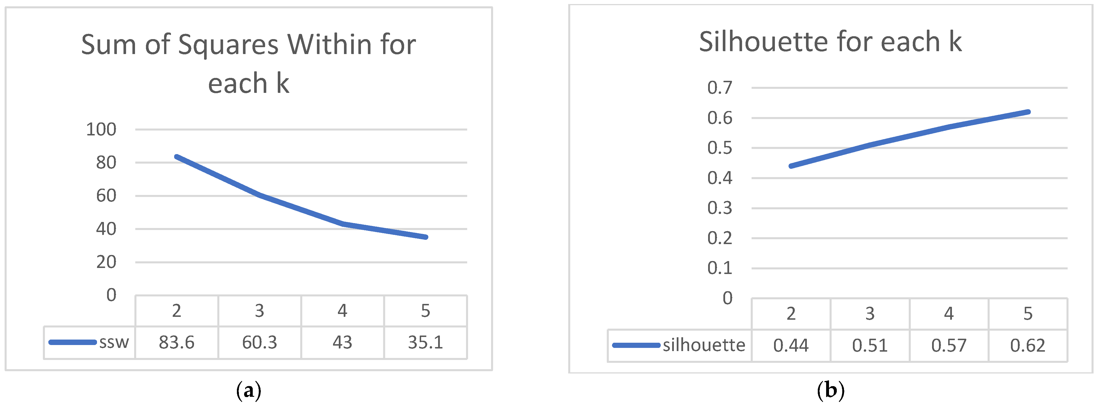 Medicines 10 00026 g004