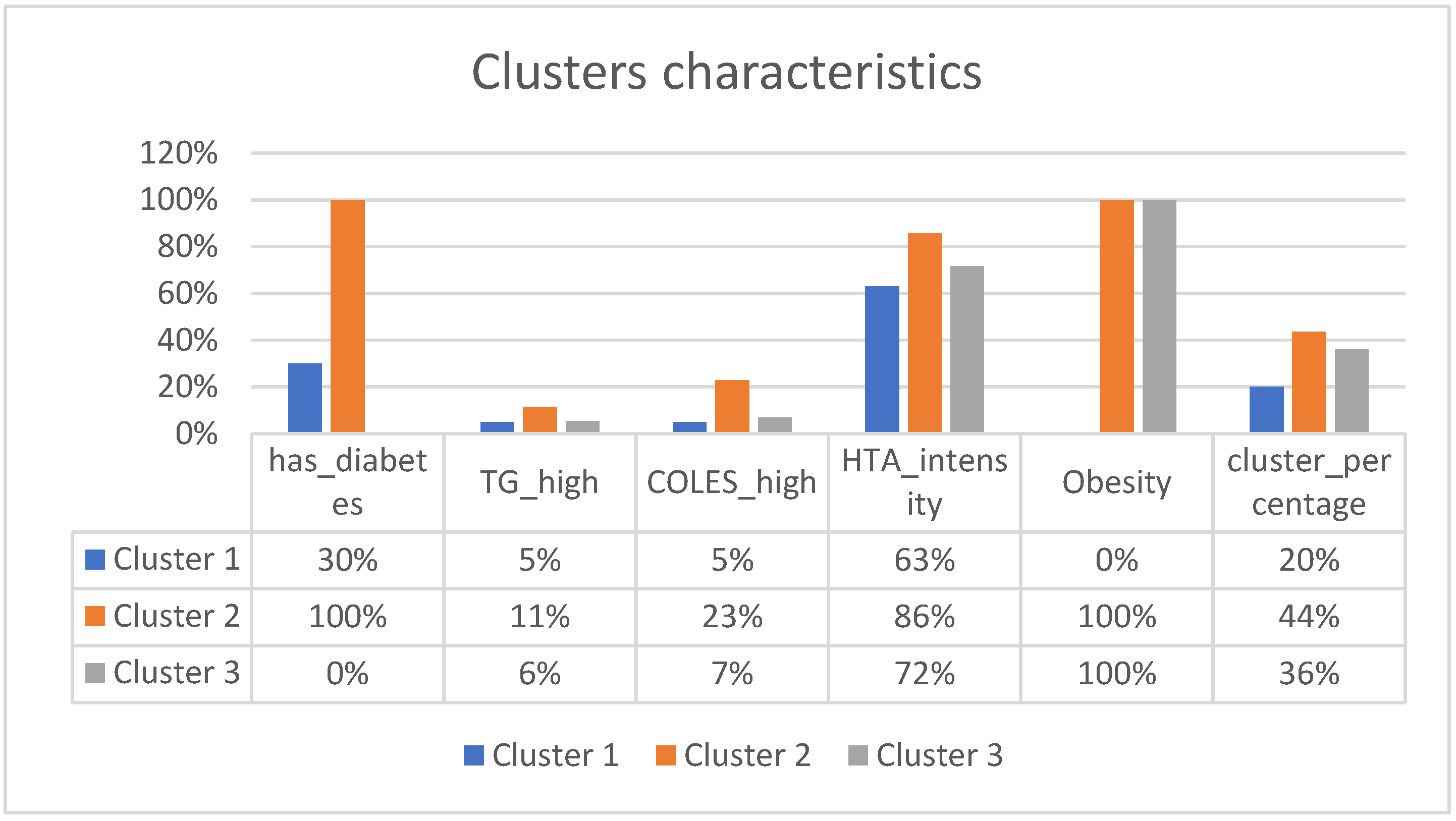 Medicines 10 00026 g006