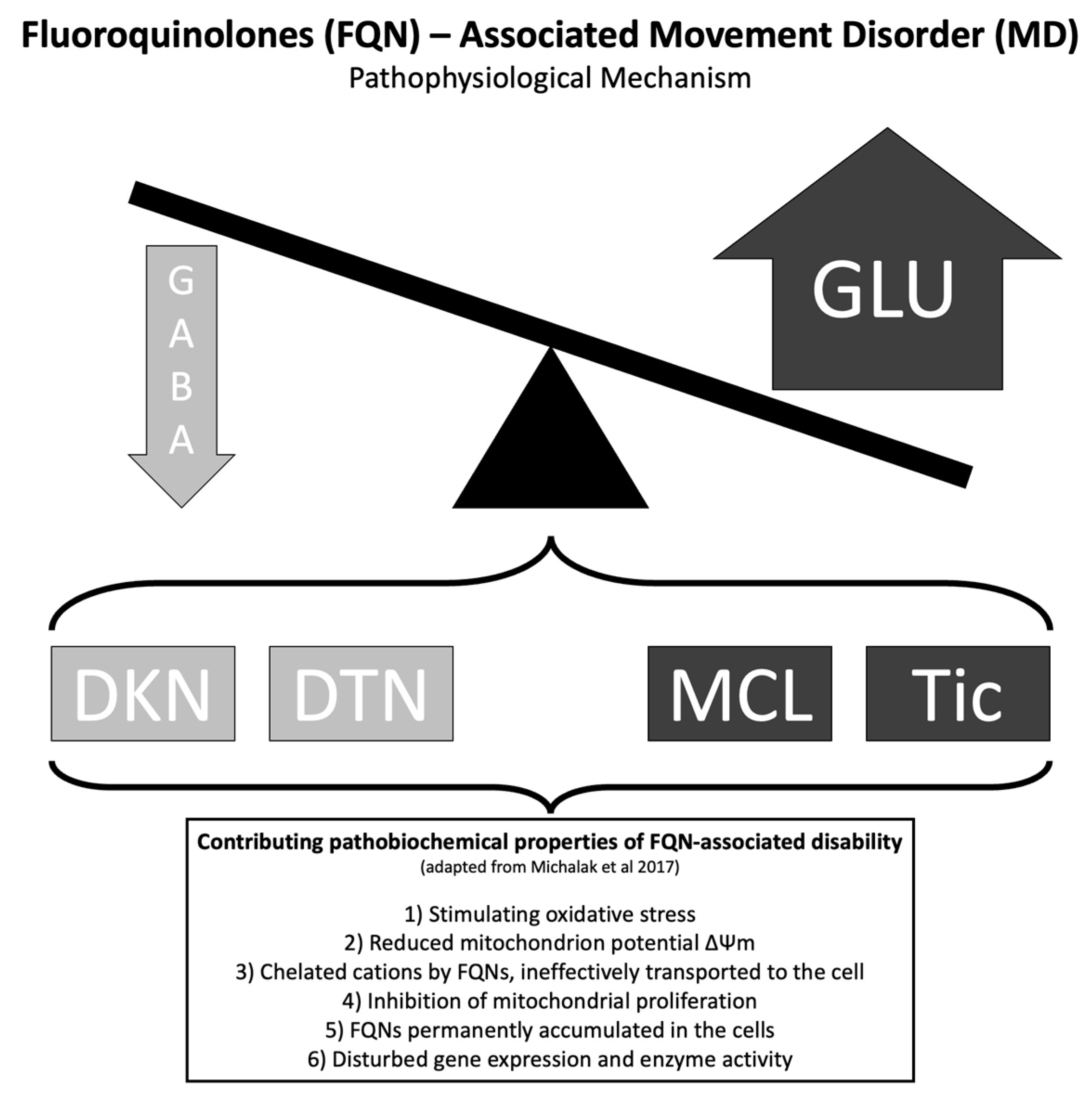 Medicines 10 00033 g005