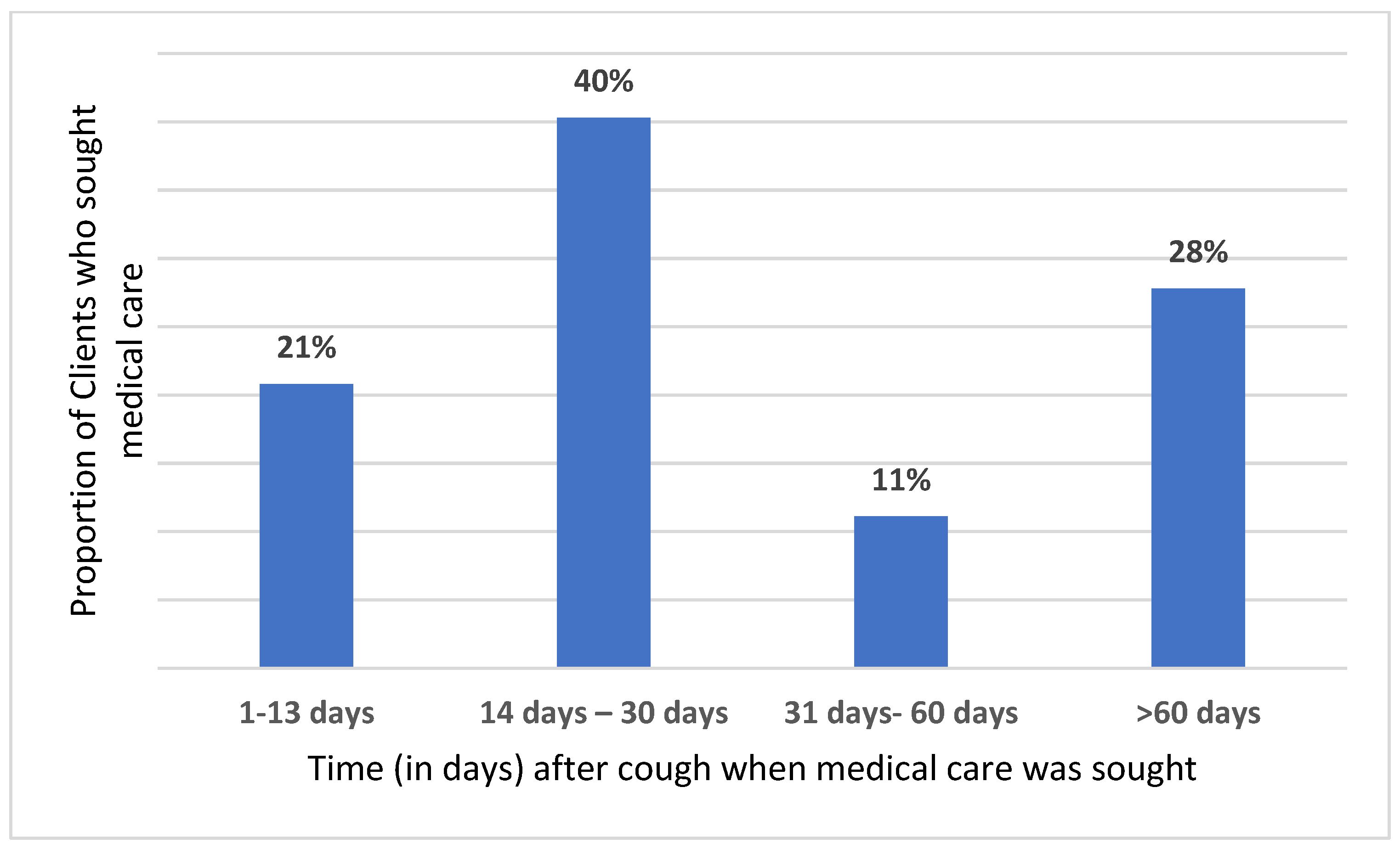 Medicines 10 00038 g001